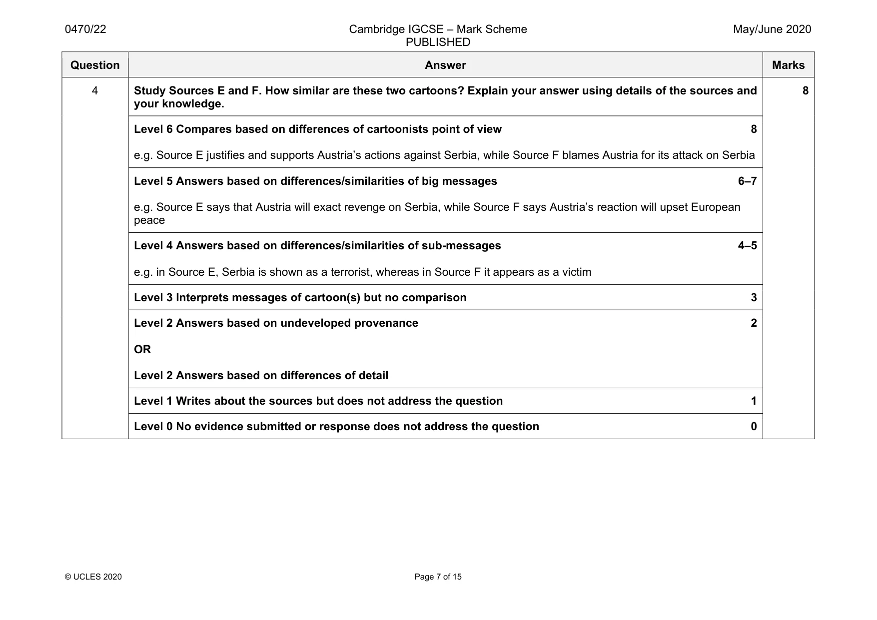 Mark scheme, page 7 of 15