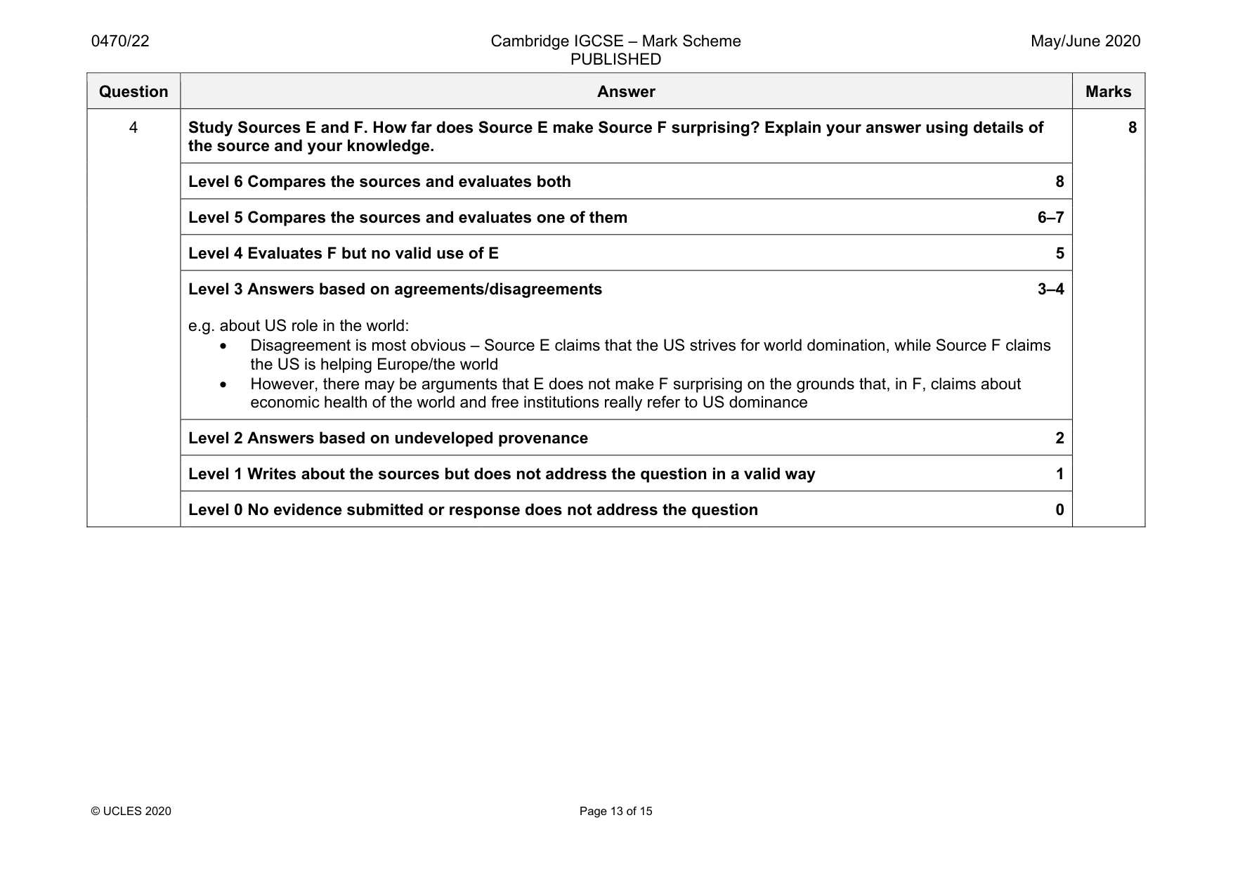 Mark scheme, page 13 of 15