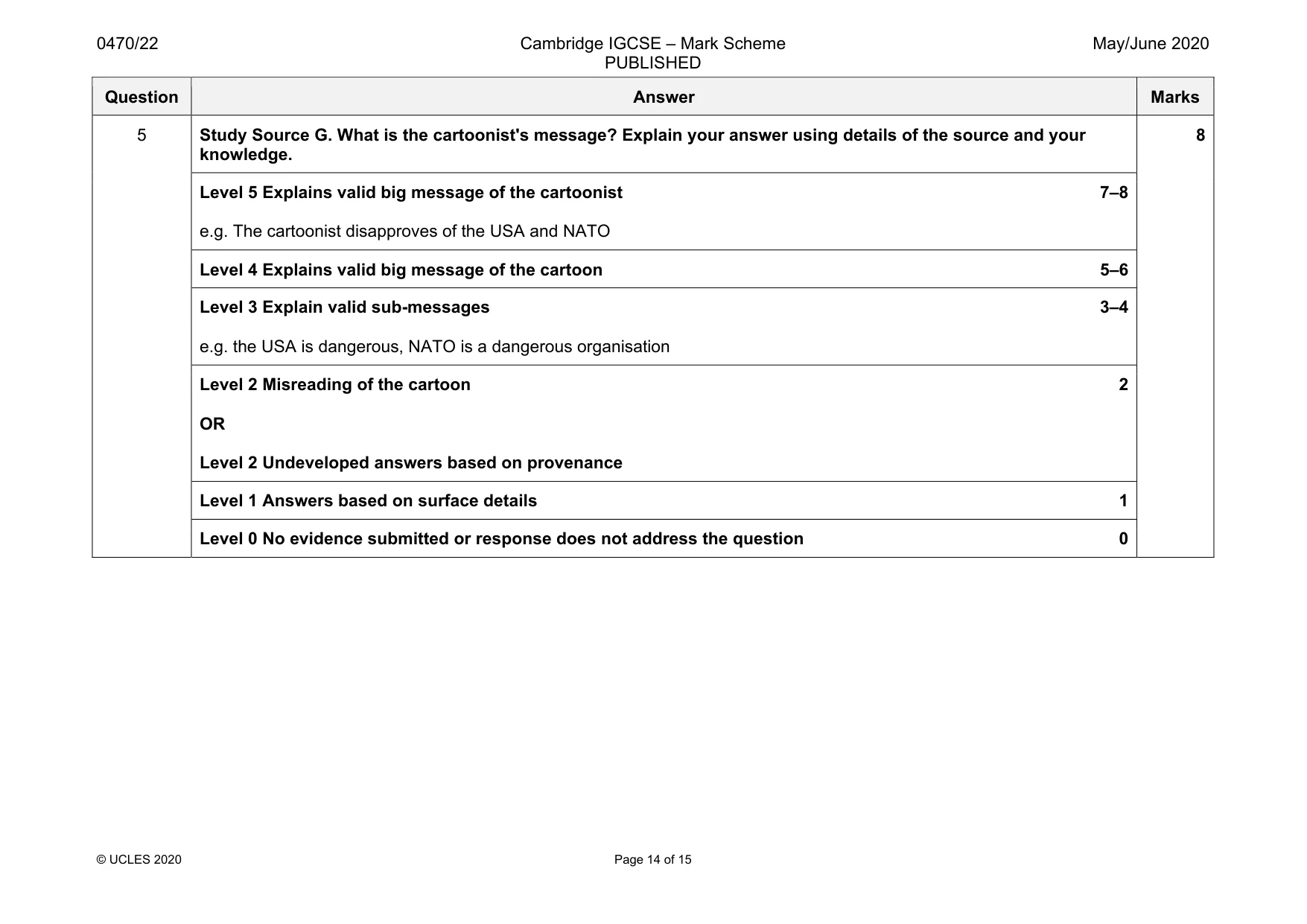 Mark scheme, page 14 of 15
