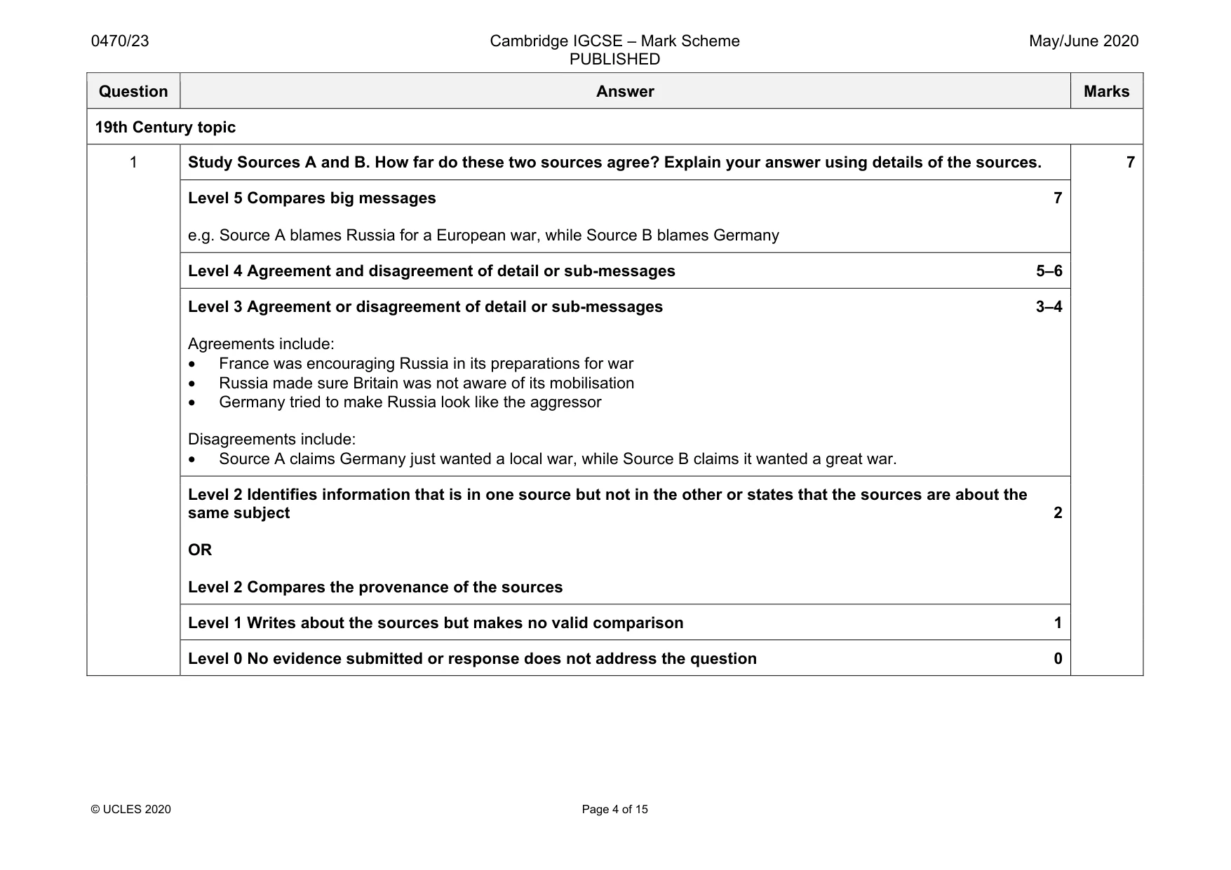 Mark scheme, page 4 of 15