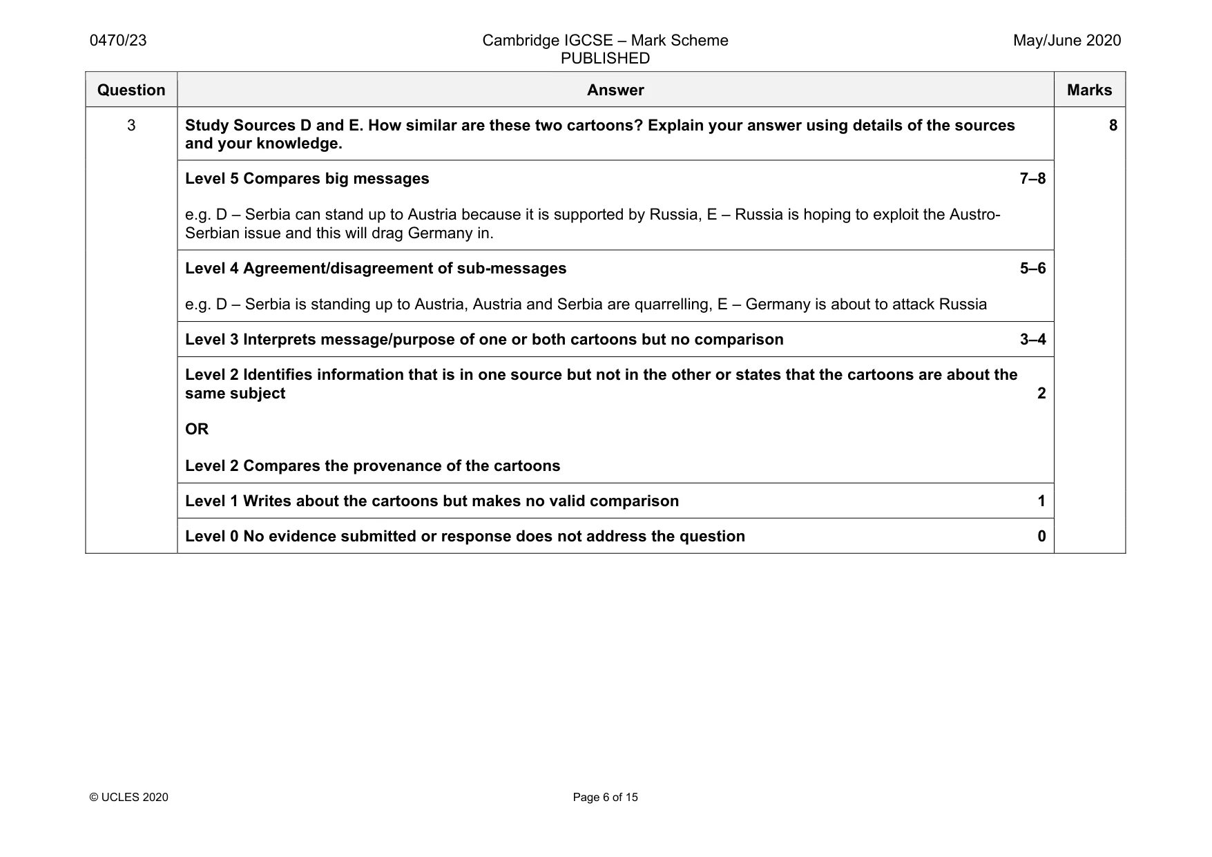 Mark scheme, page 6 of 15