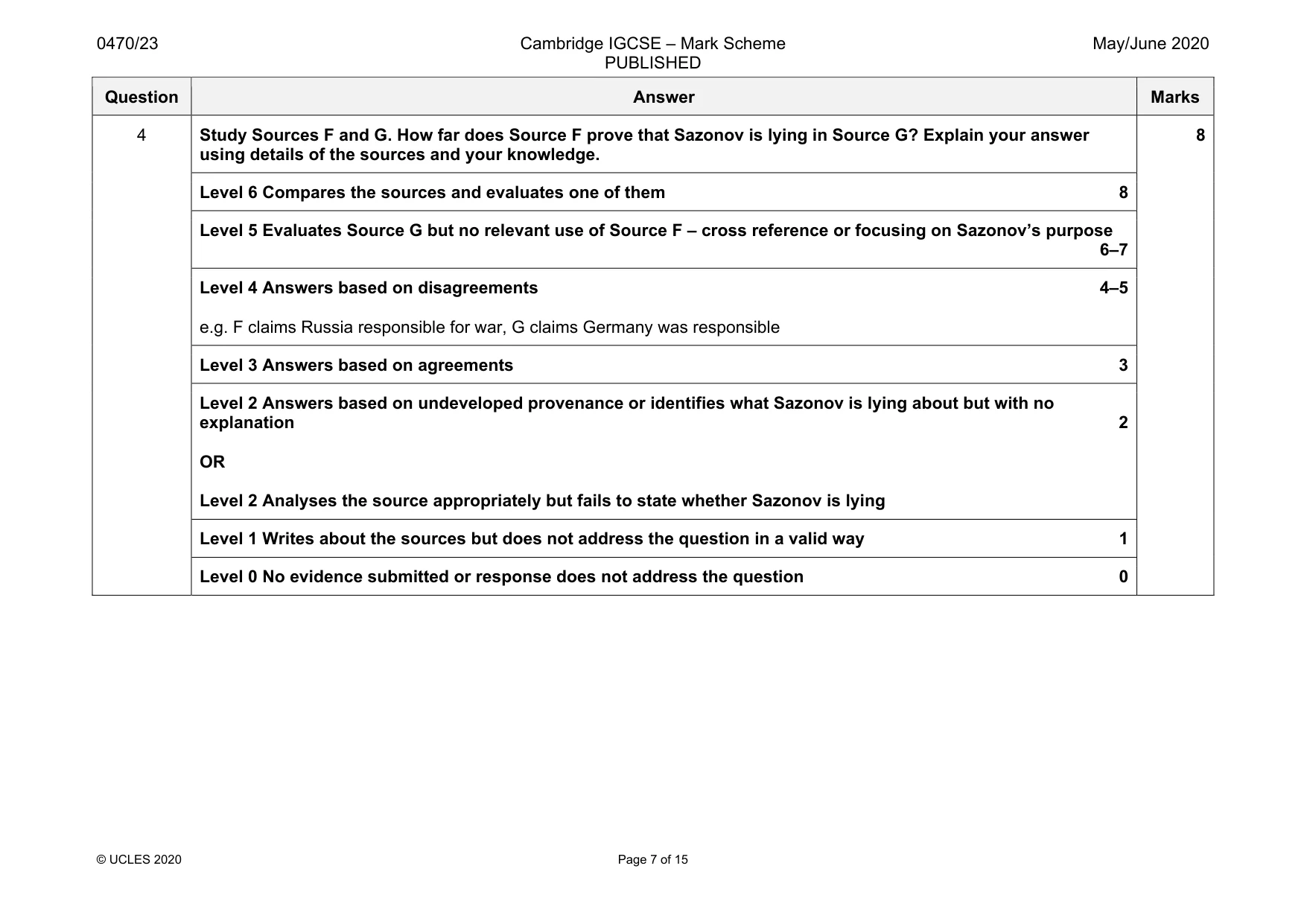 Mark scheme, page 7 of 15
