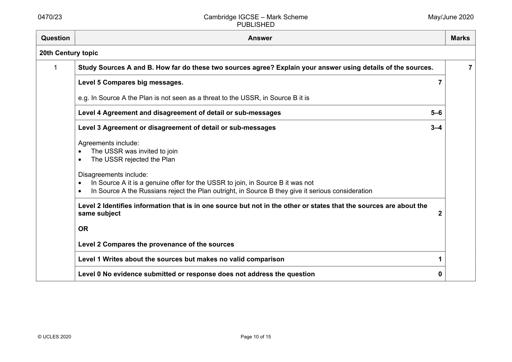 Mark scheme, page 10 of 15