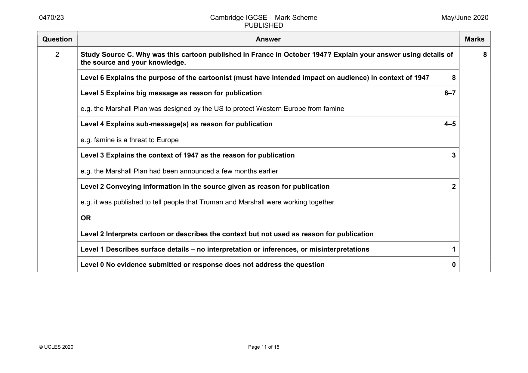 Mark scheme, page 11 of 15