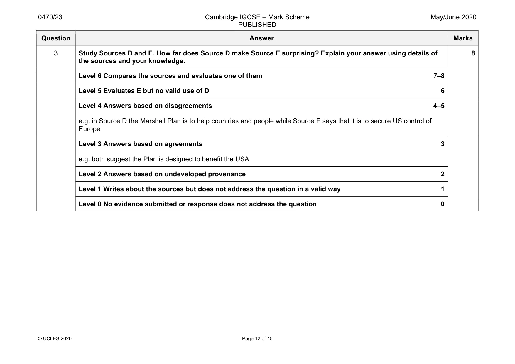Mark scheme, page 12 of 15