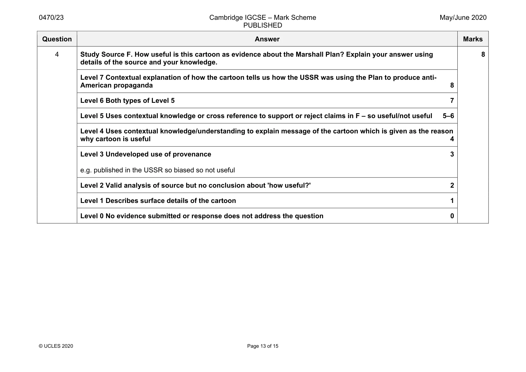 Mark scheme, page 13 of 15
