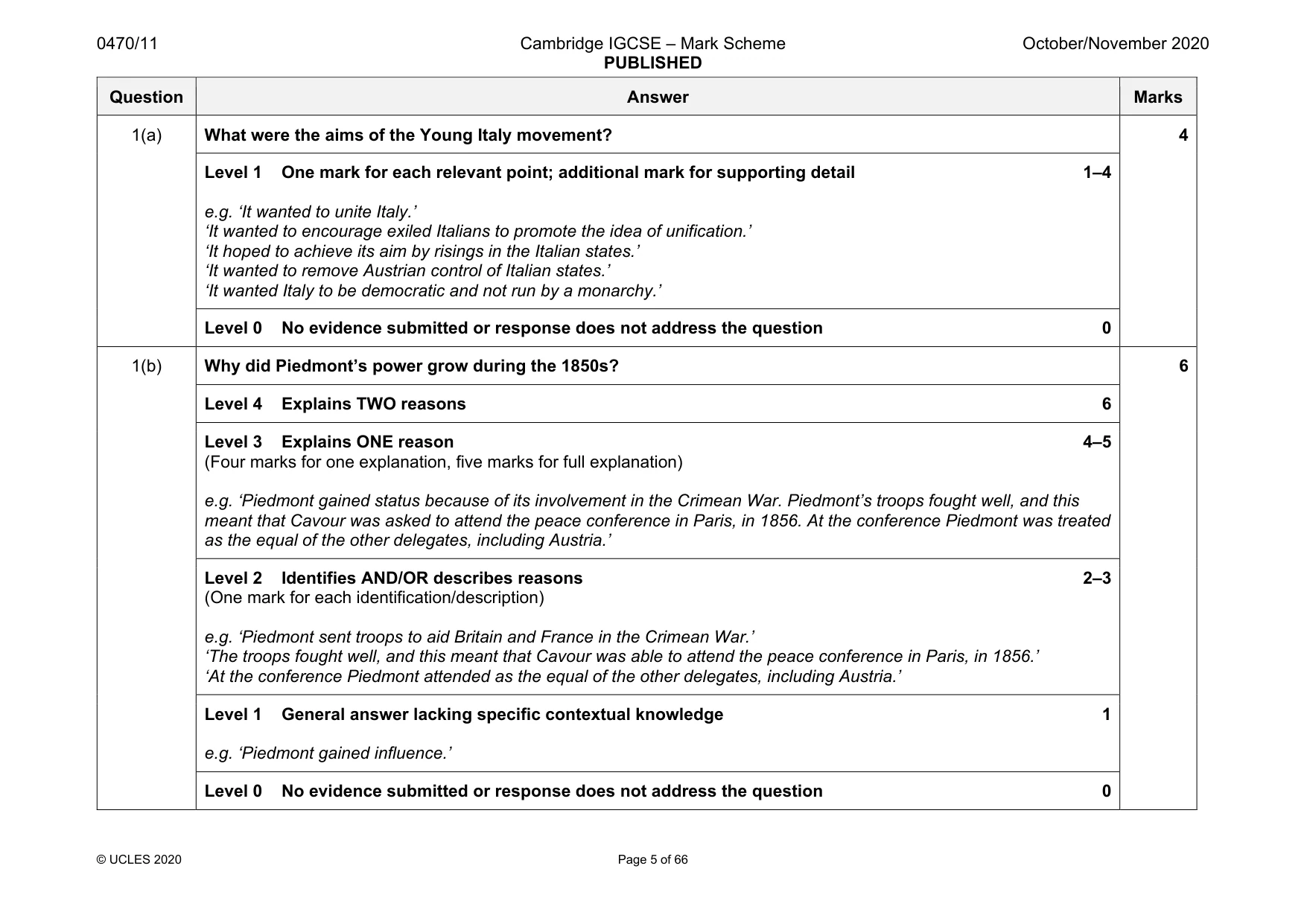 Mark scheme, page 5 of 66