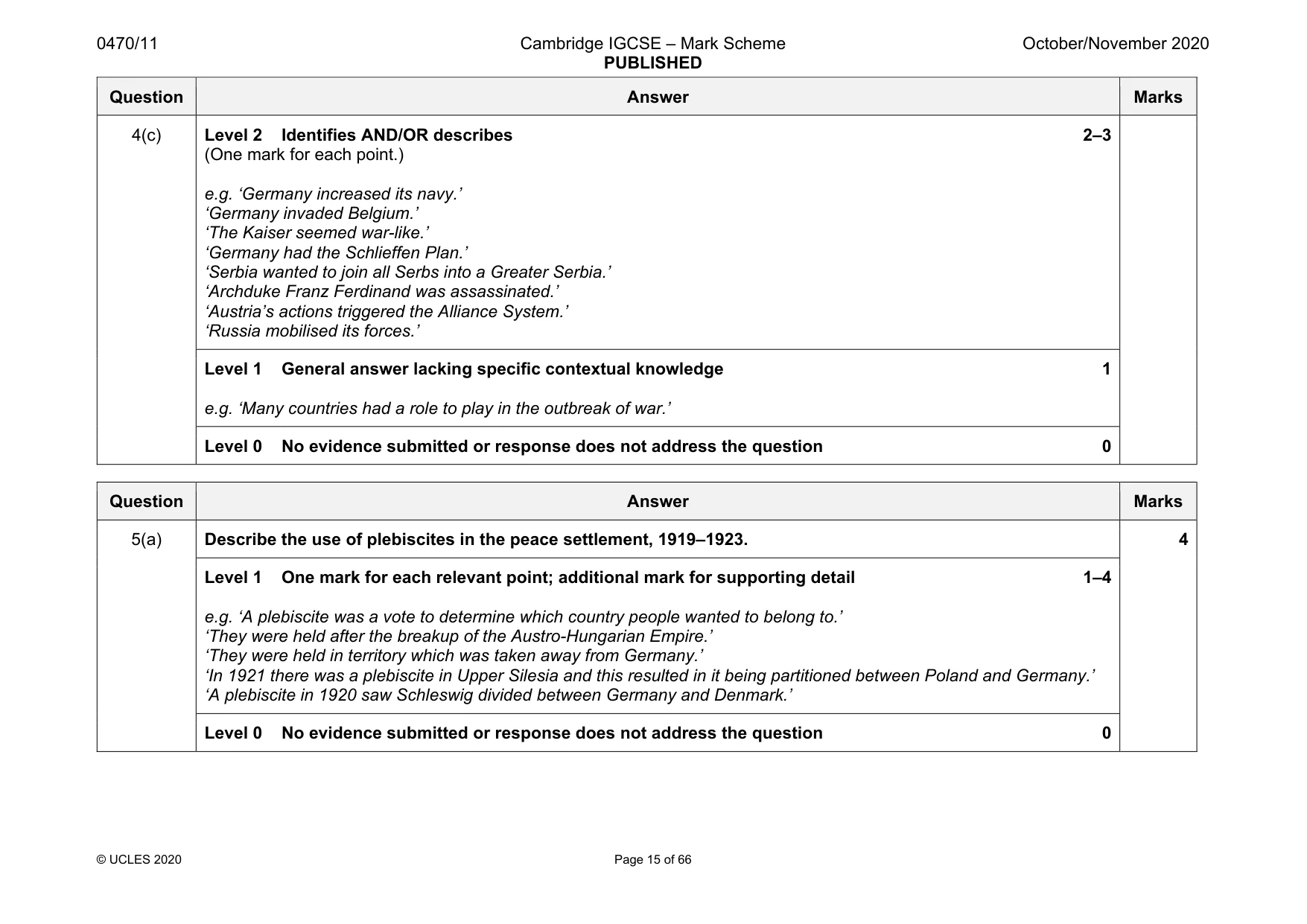Mark scheme, page 15 of 66