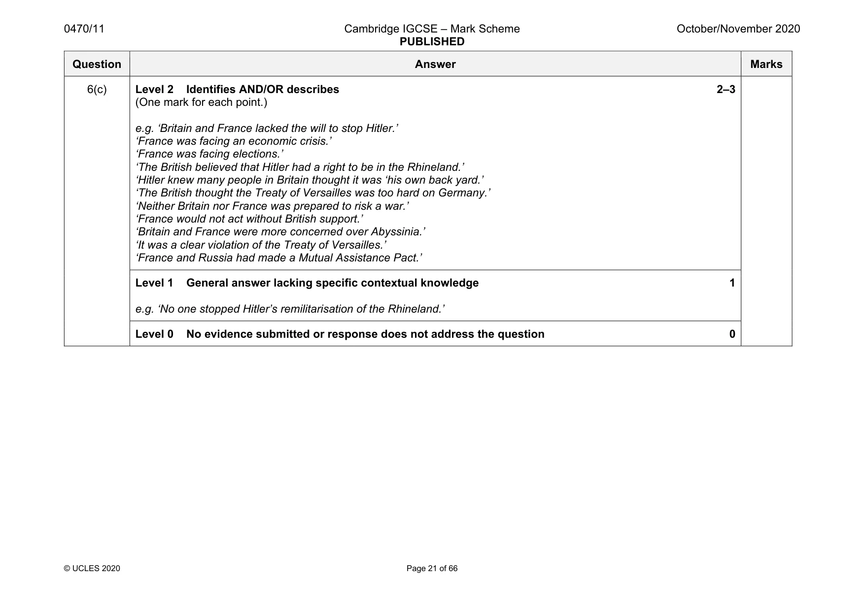 Mark scheme, page 21 of 66