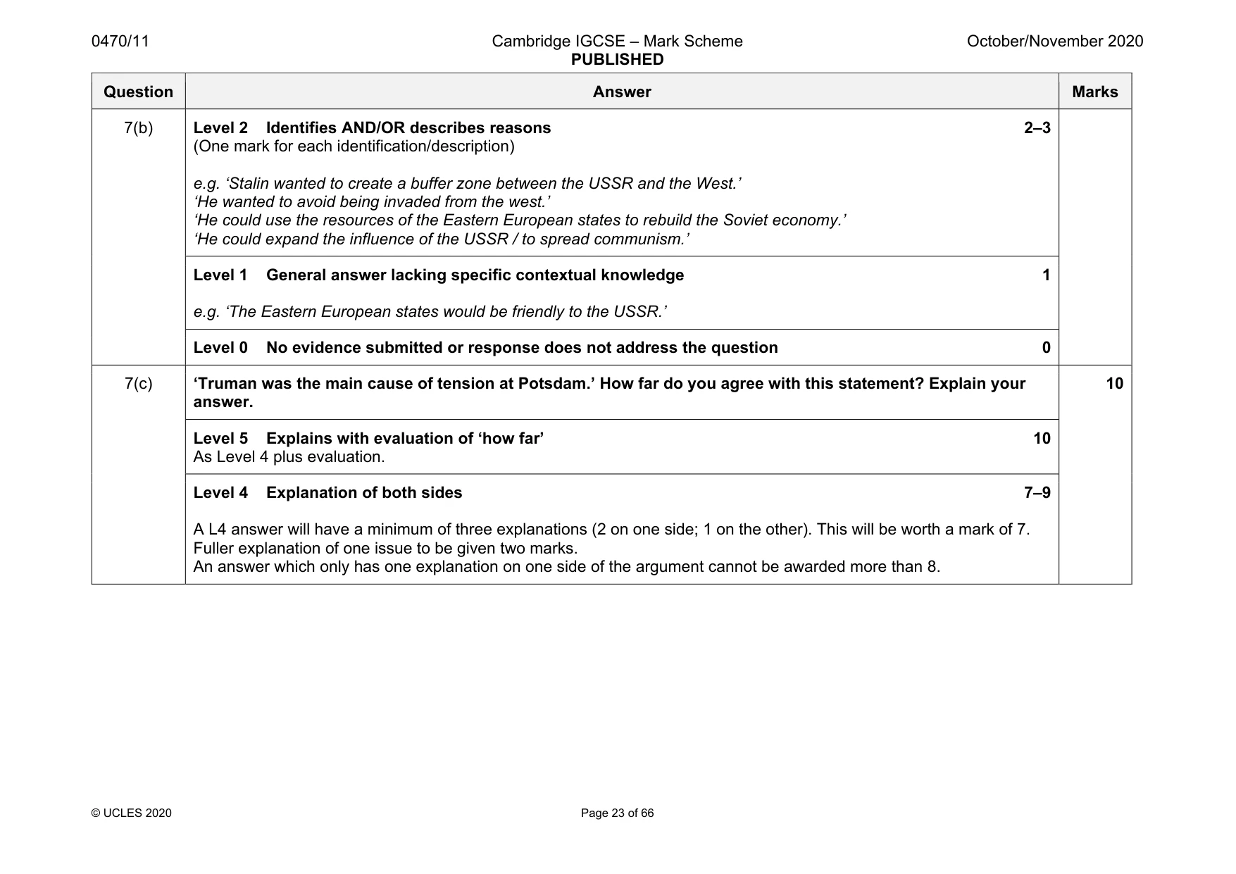 Mark scheme, page 23 of 66