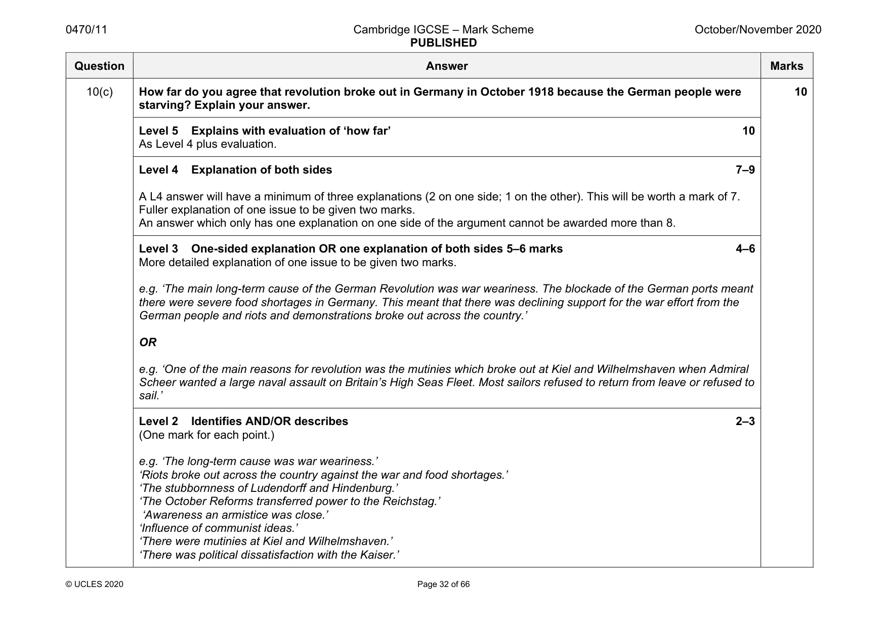 Mark scheme, page 32 of 66