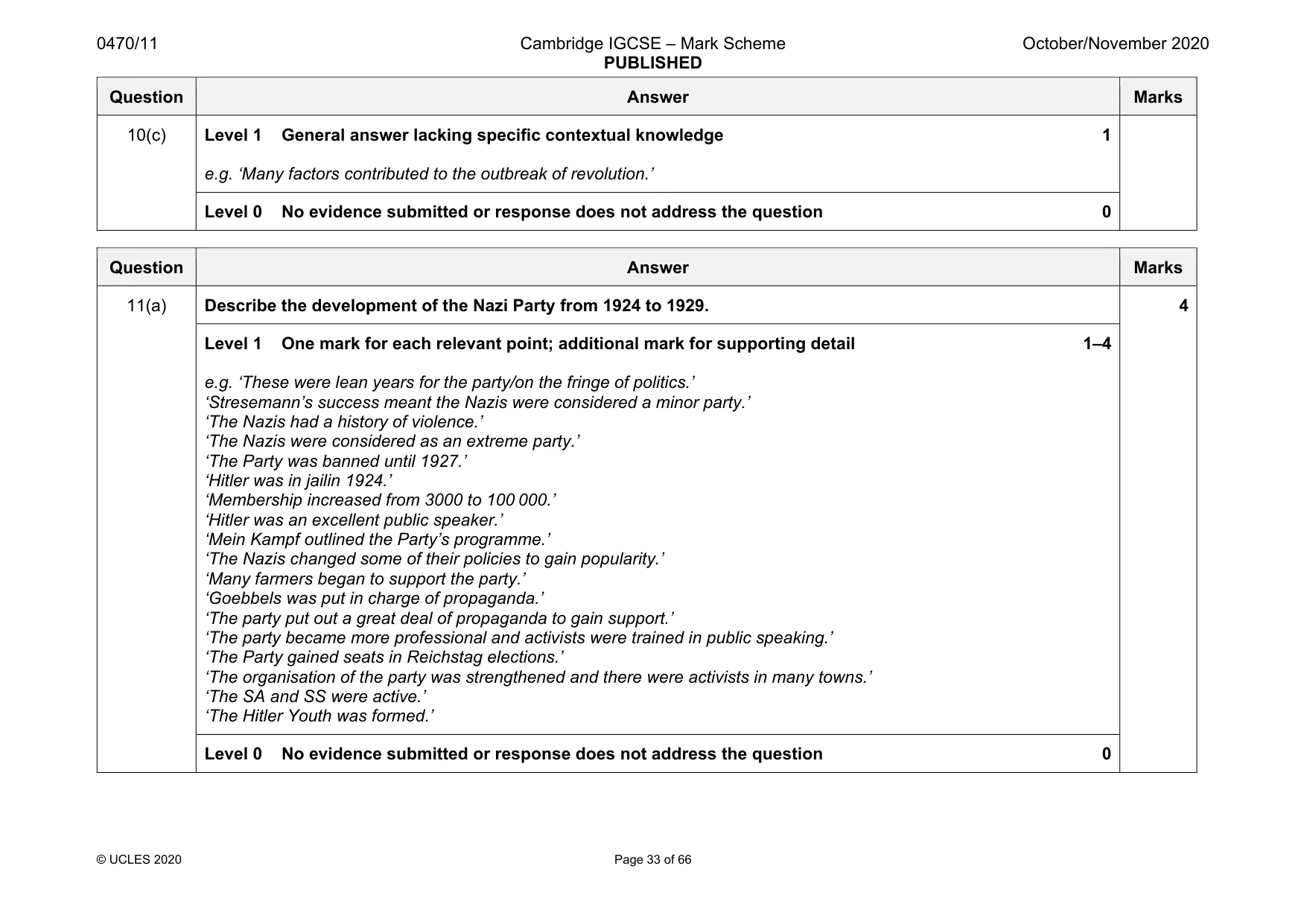 Mark scheme, page 33 of 66
