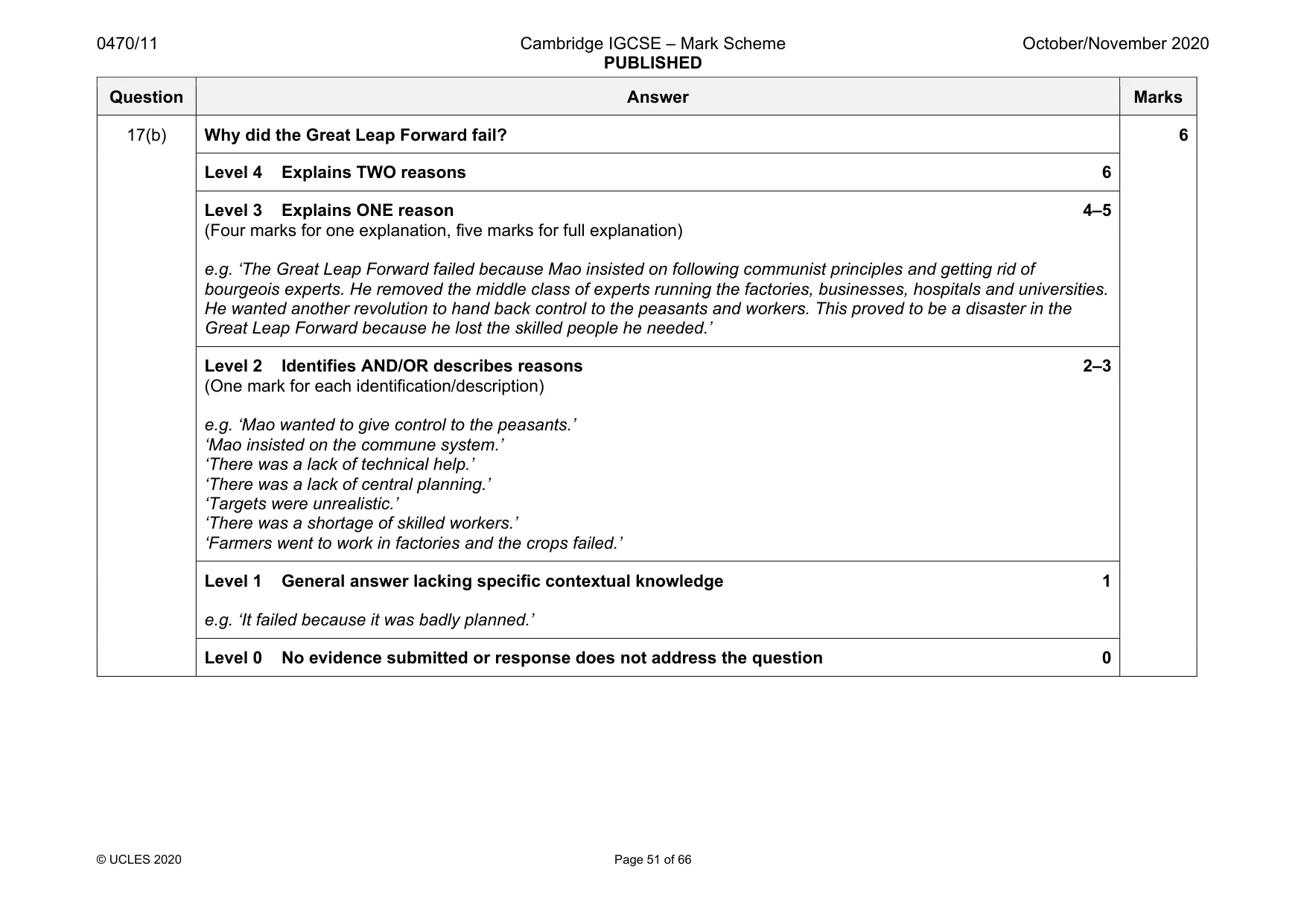 Mark scheme, page 51 of 66