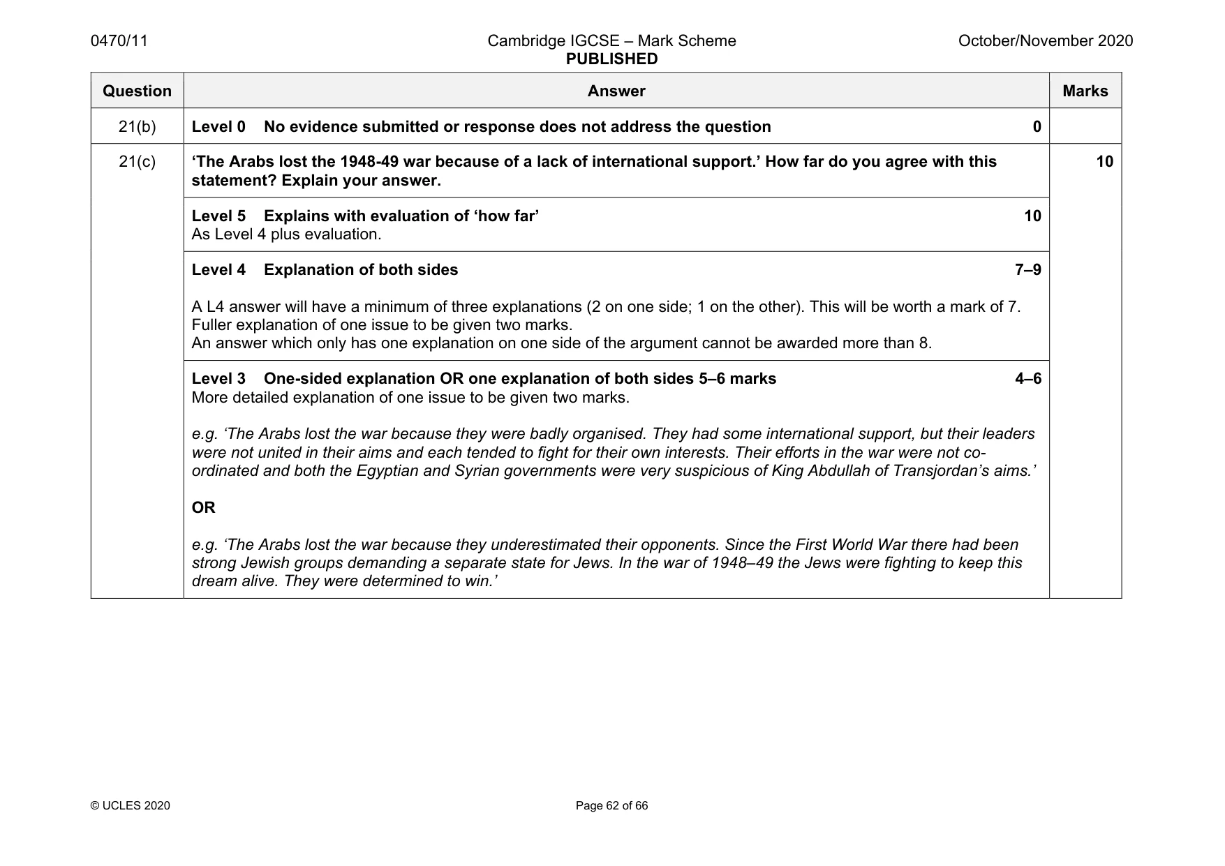 Mark scheme, page 62 of 66