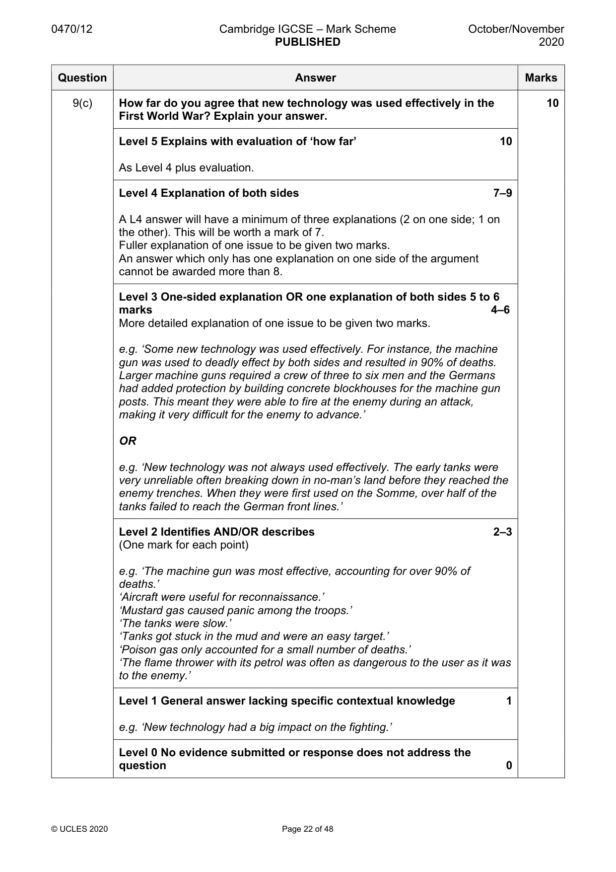 Mark scheme, page 22 of 48
