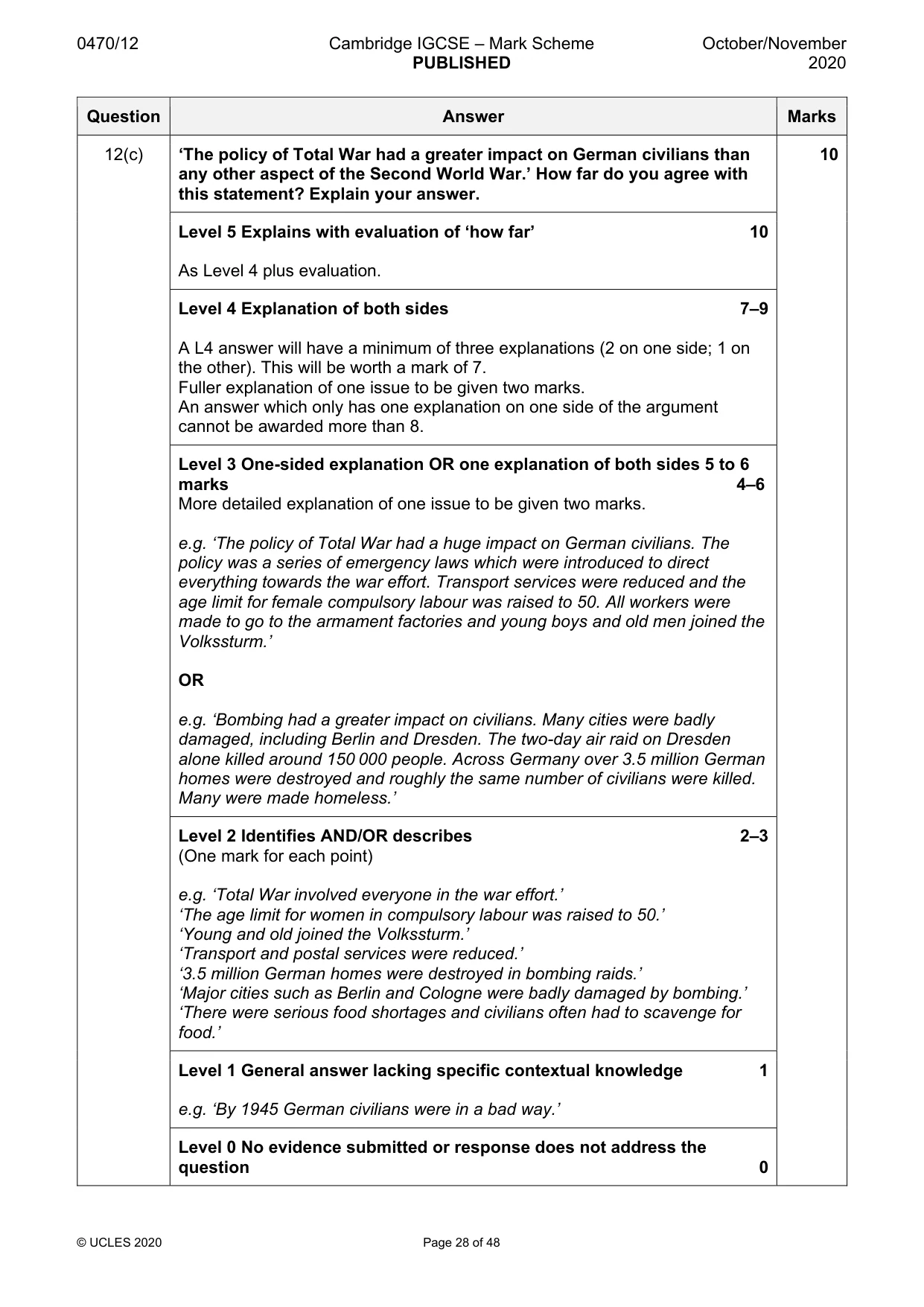 Mark scheme, page 28 of 48