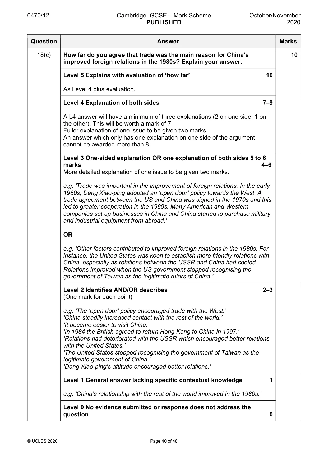 Mark scheme, page 40 of 48