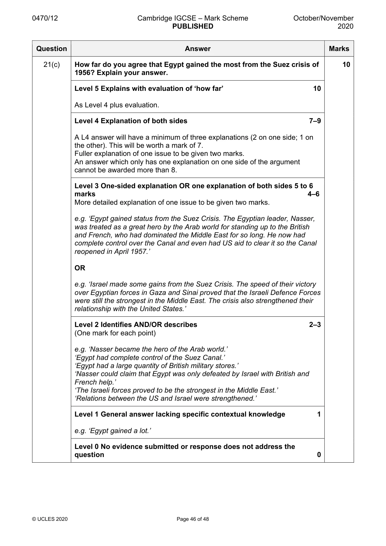 Mark scheme, page 46 of 48