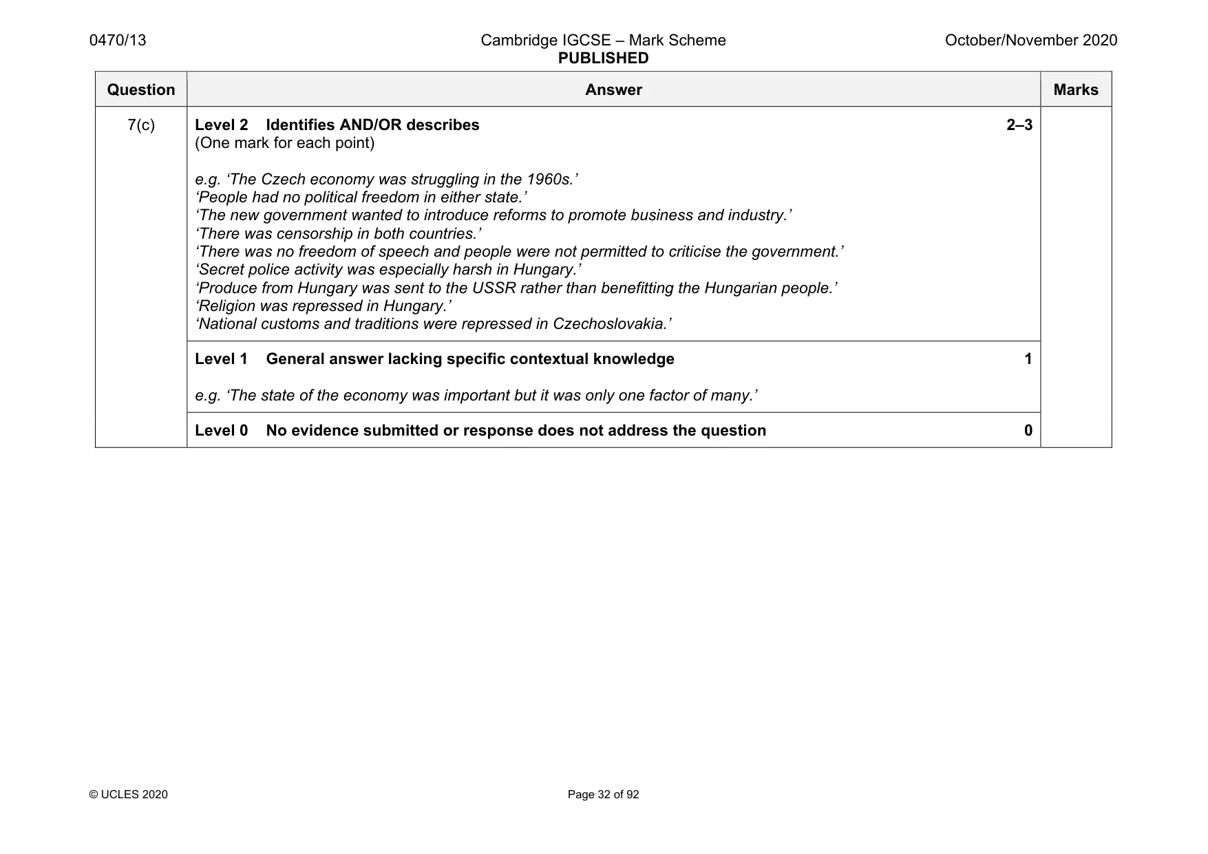 Mark scheme, page 32 of 92