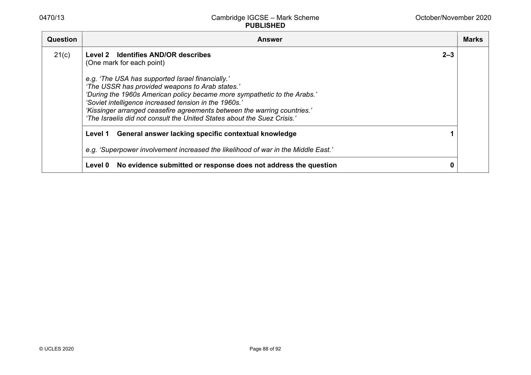 Mark scheme, page 88 of 92
