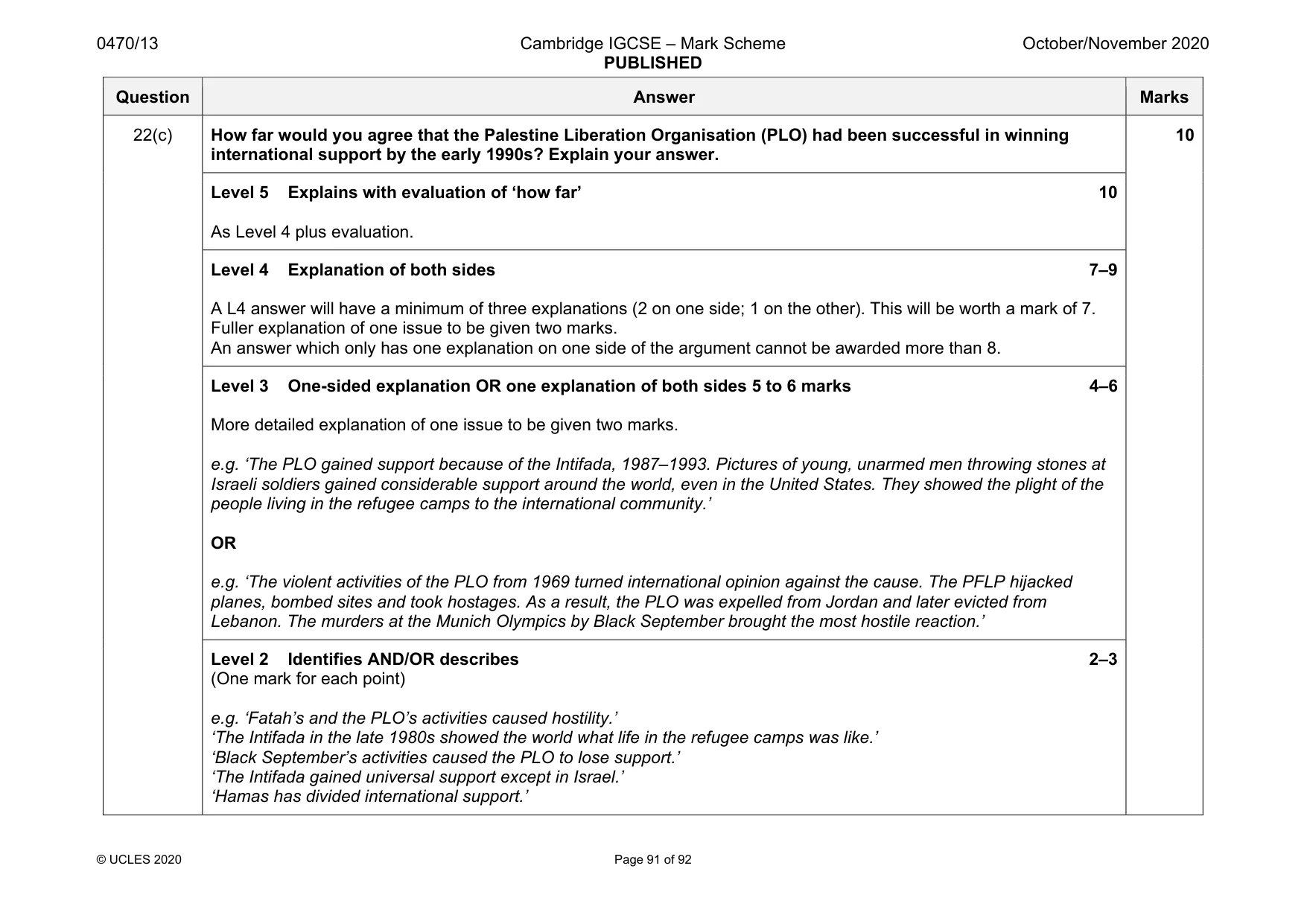 Mark scheme, page 91 of 92