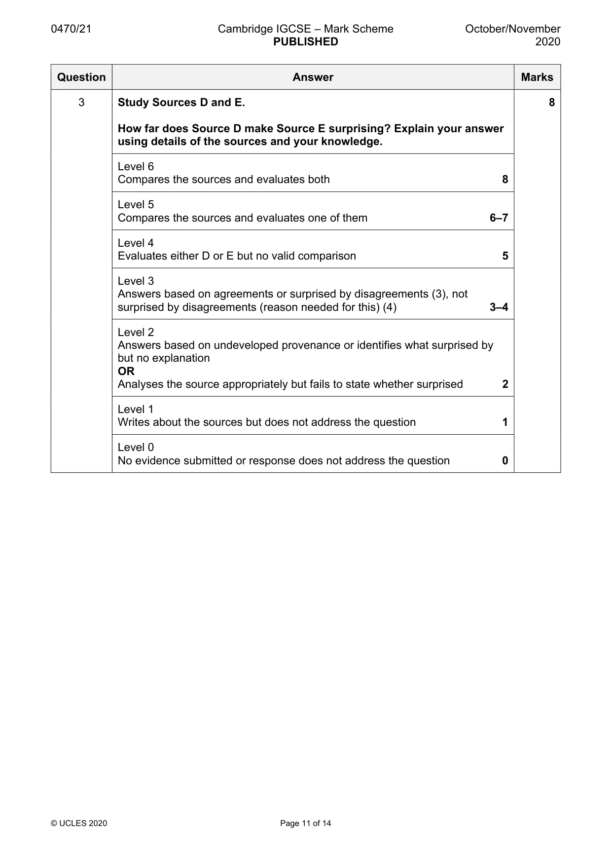 Mark scheme, page 11 of 14