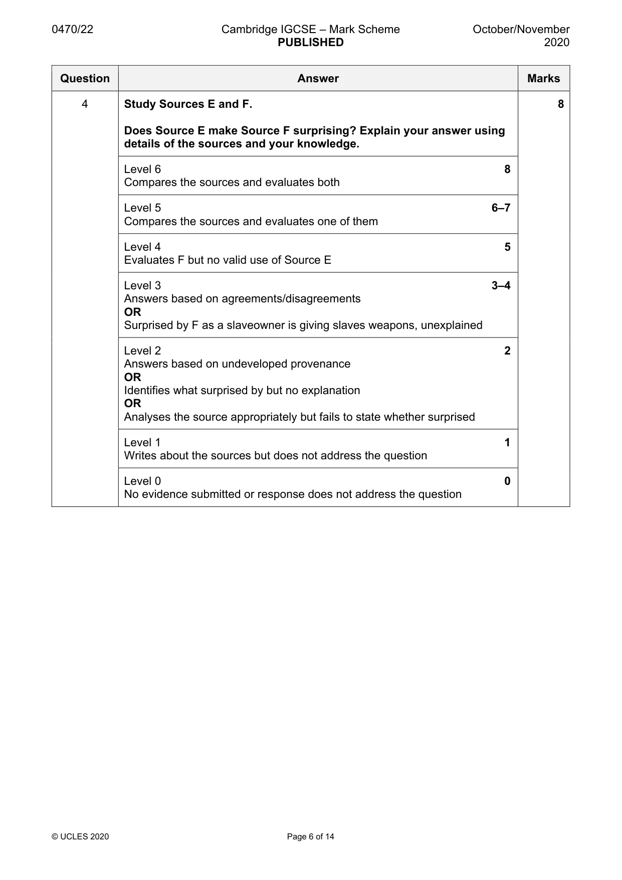 Mark scheme, page 6 of 14