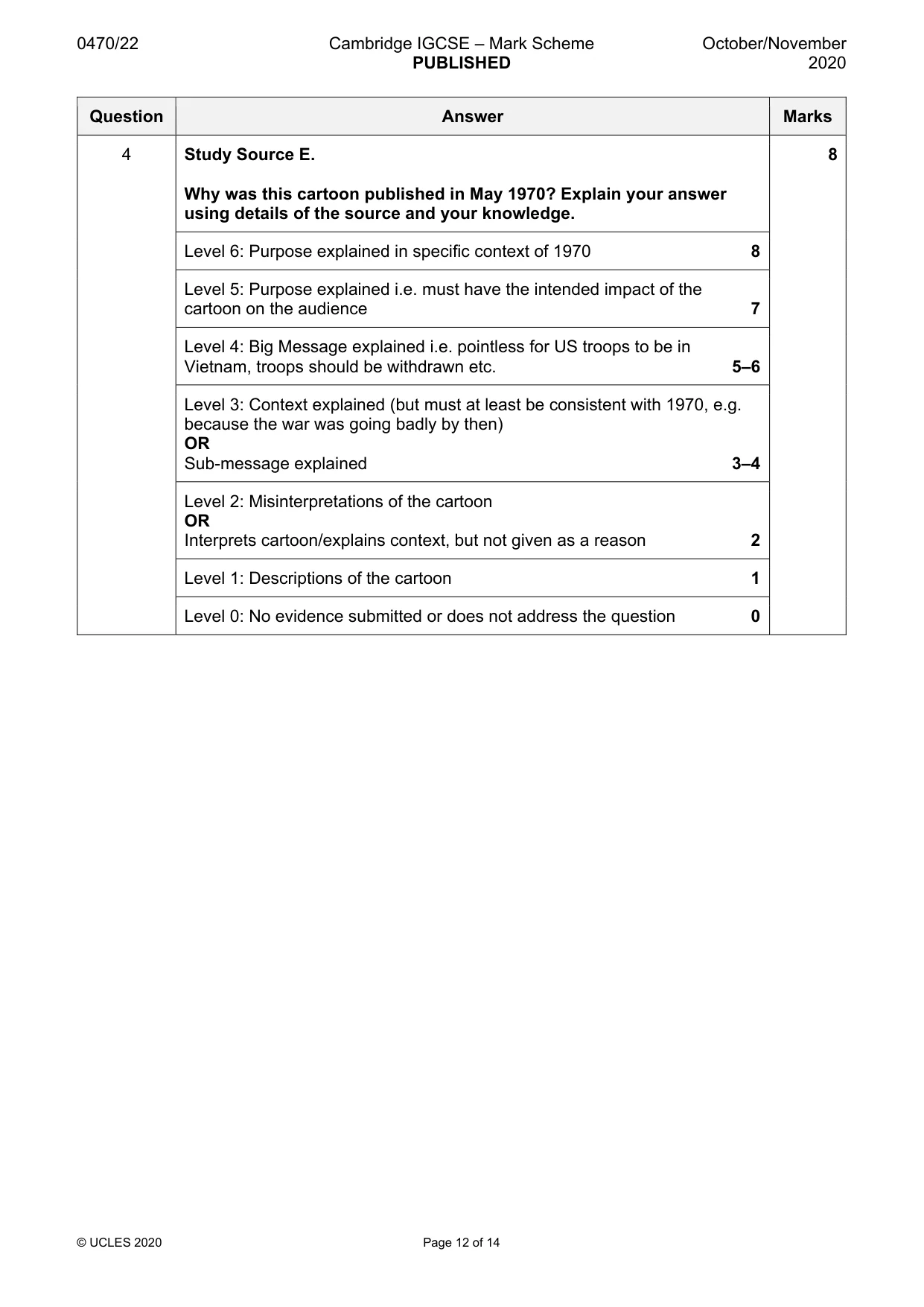 Mark scheme, page 12 of 14