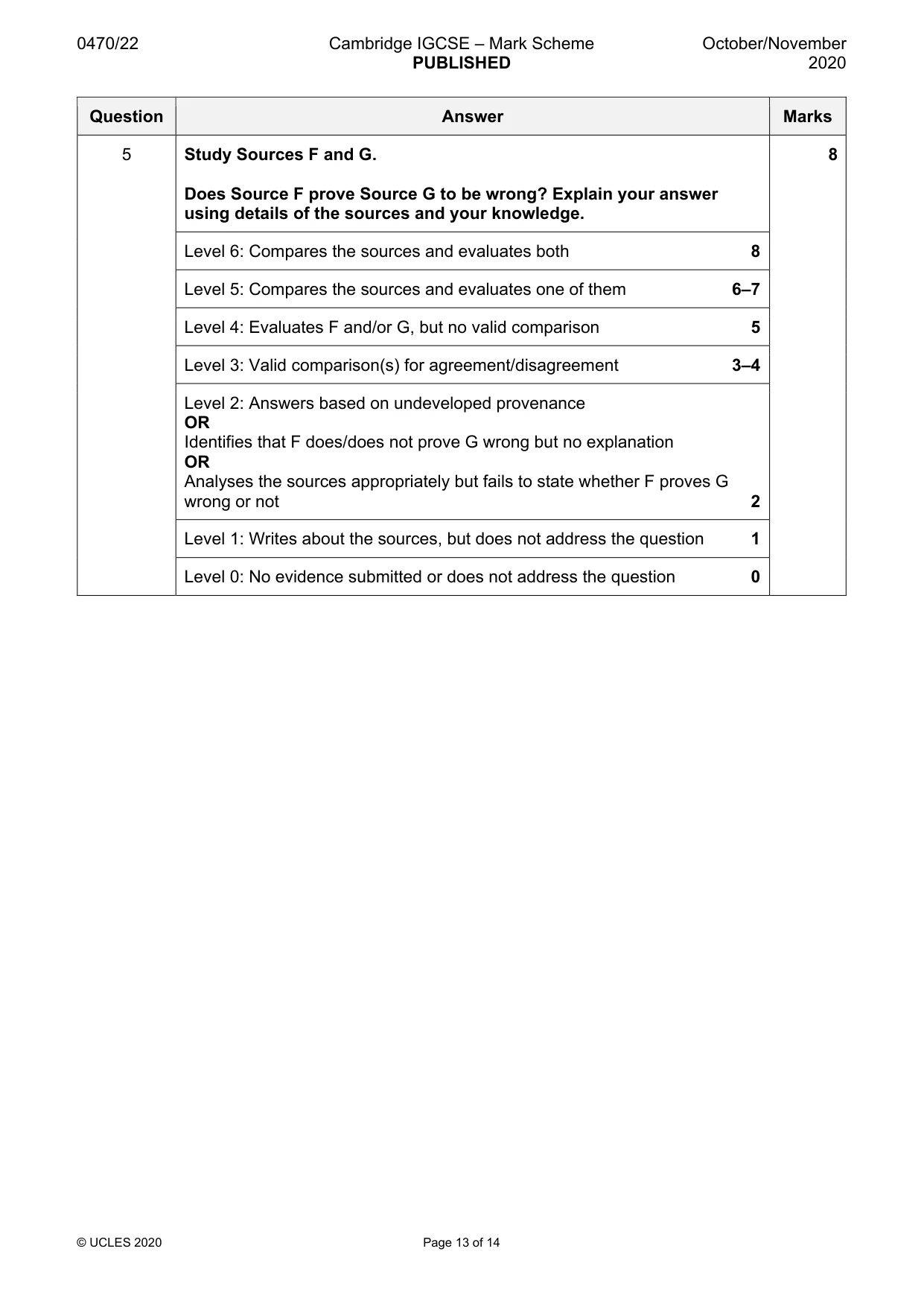 Mark scheme, page 13 of 14