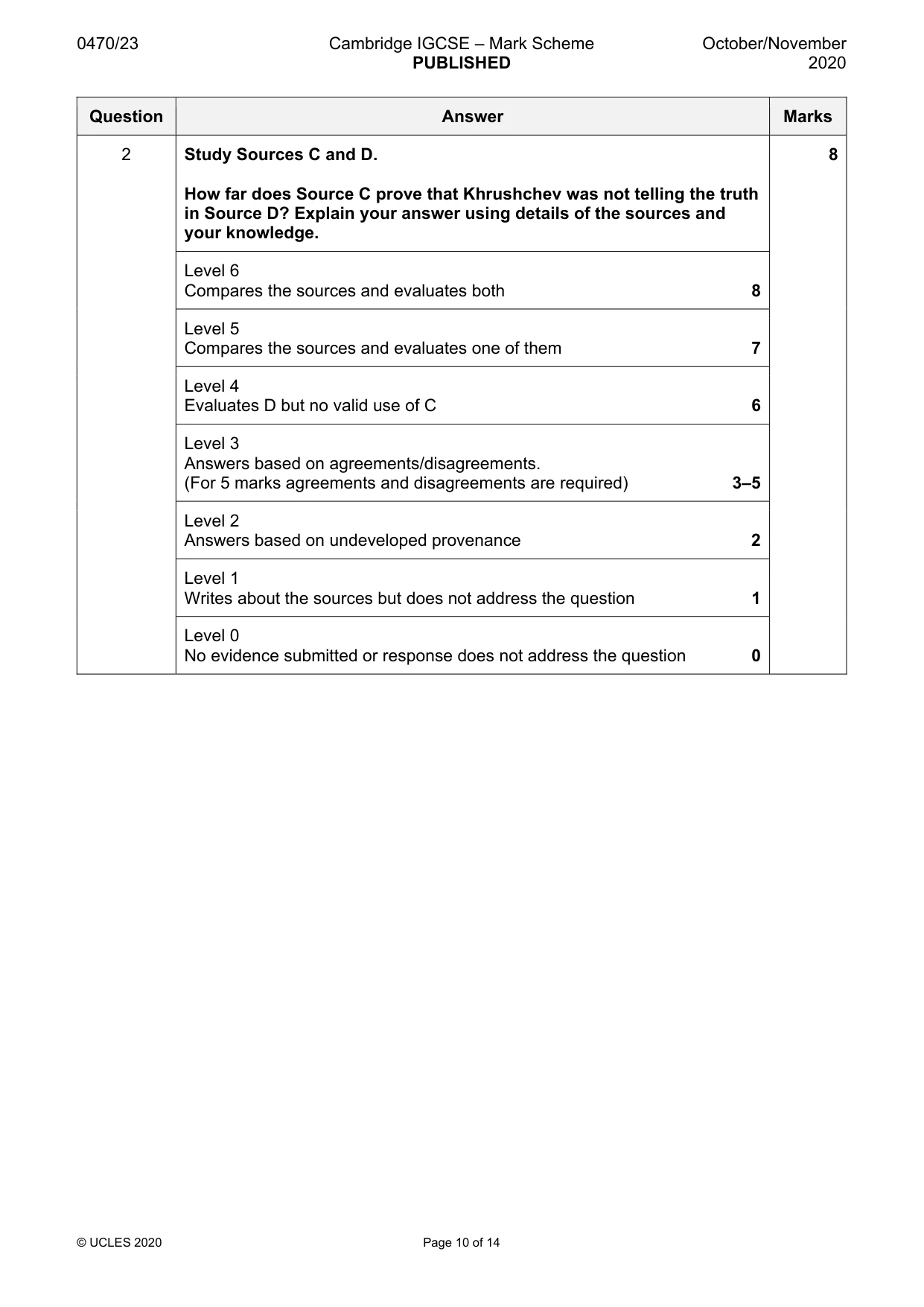 Mark scheme, page 10 of 14