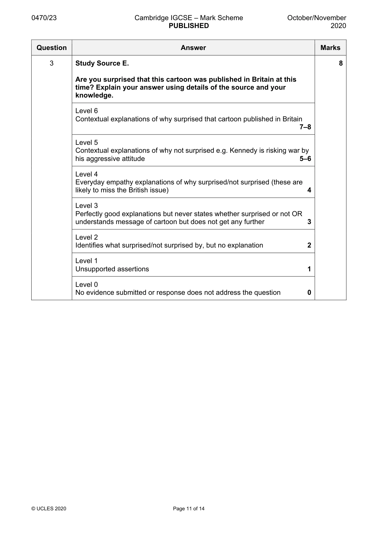 Mark scheme, page 11 of 14
