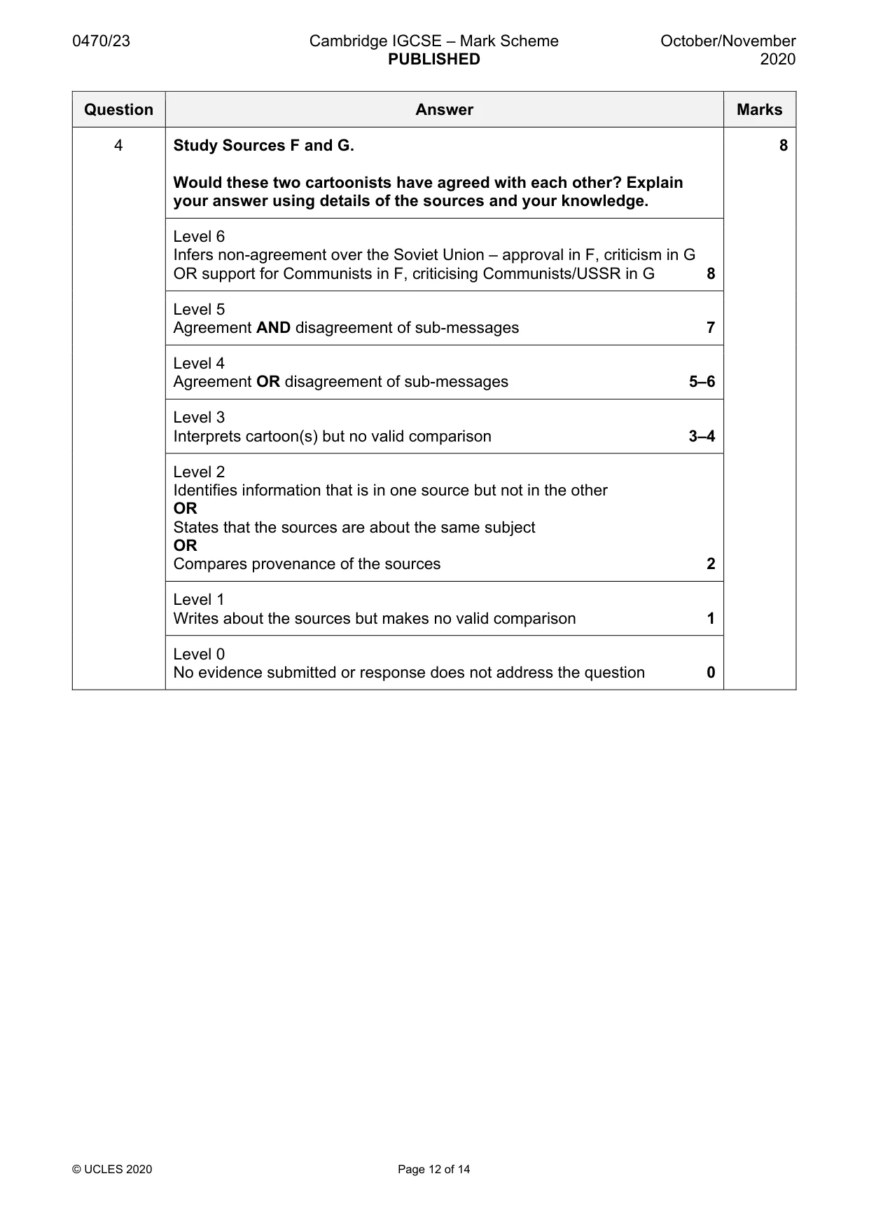 Mark scheme, page 12 of 14