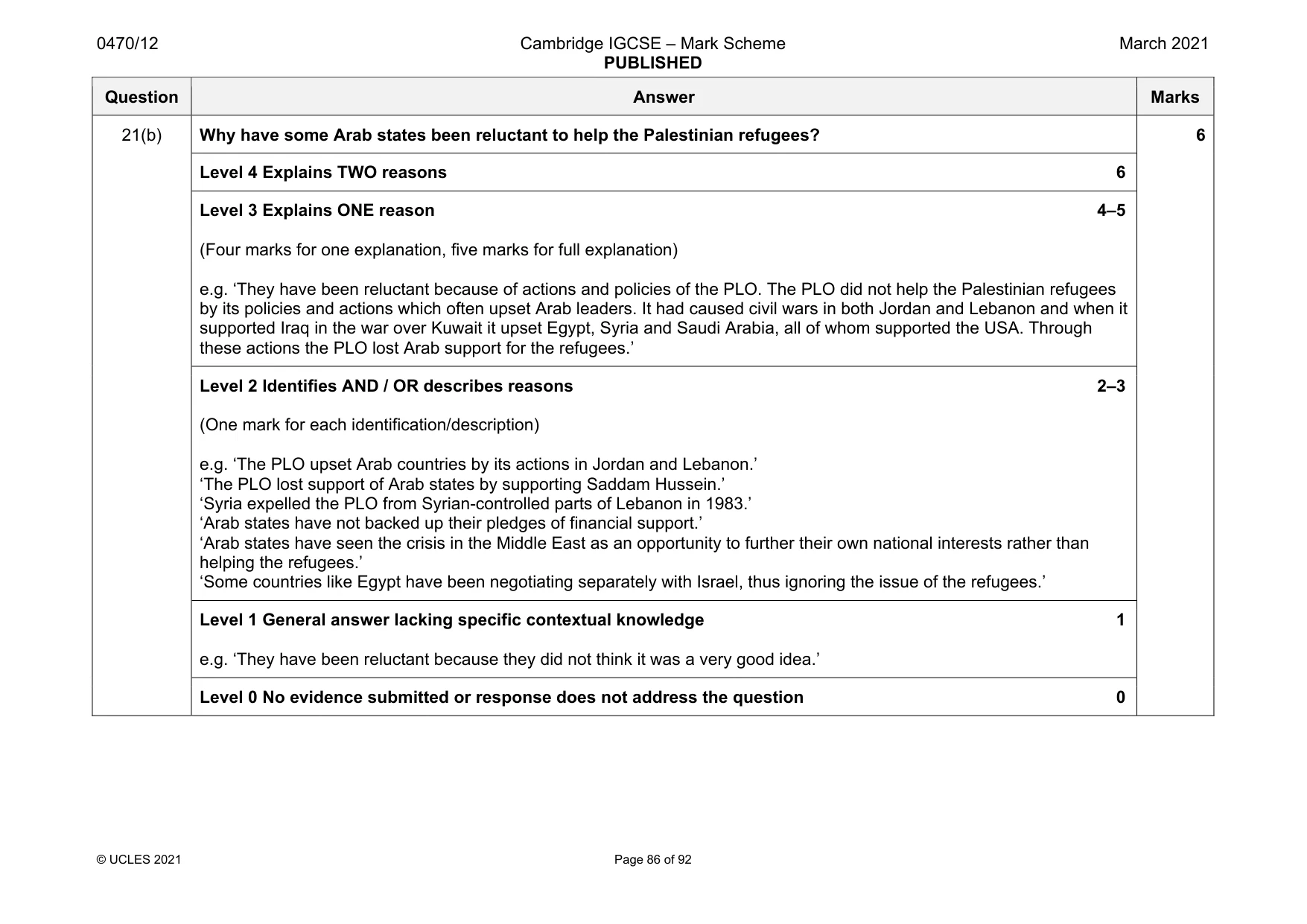 Mark scheme, page 86 of 92