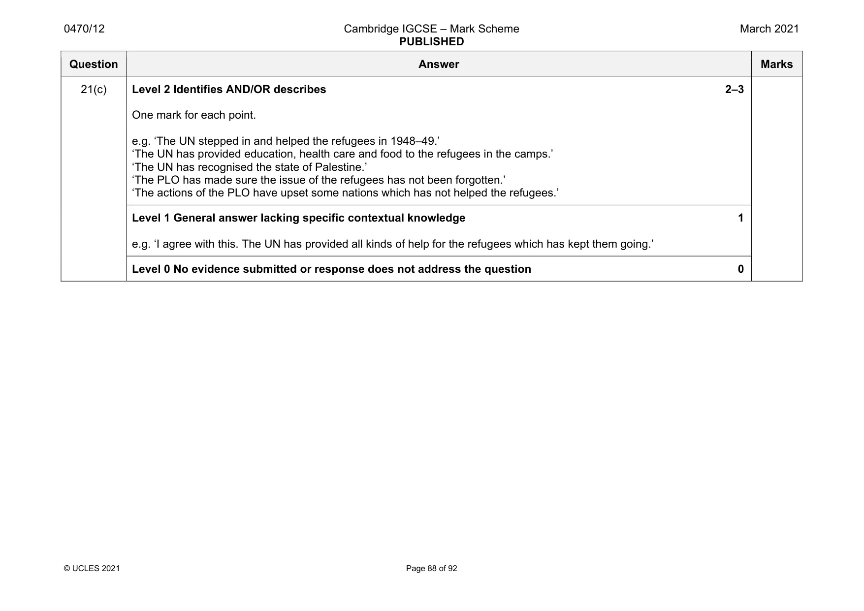 Mark scheme, page 88 of 92