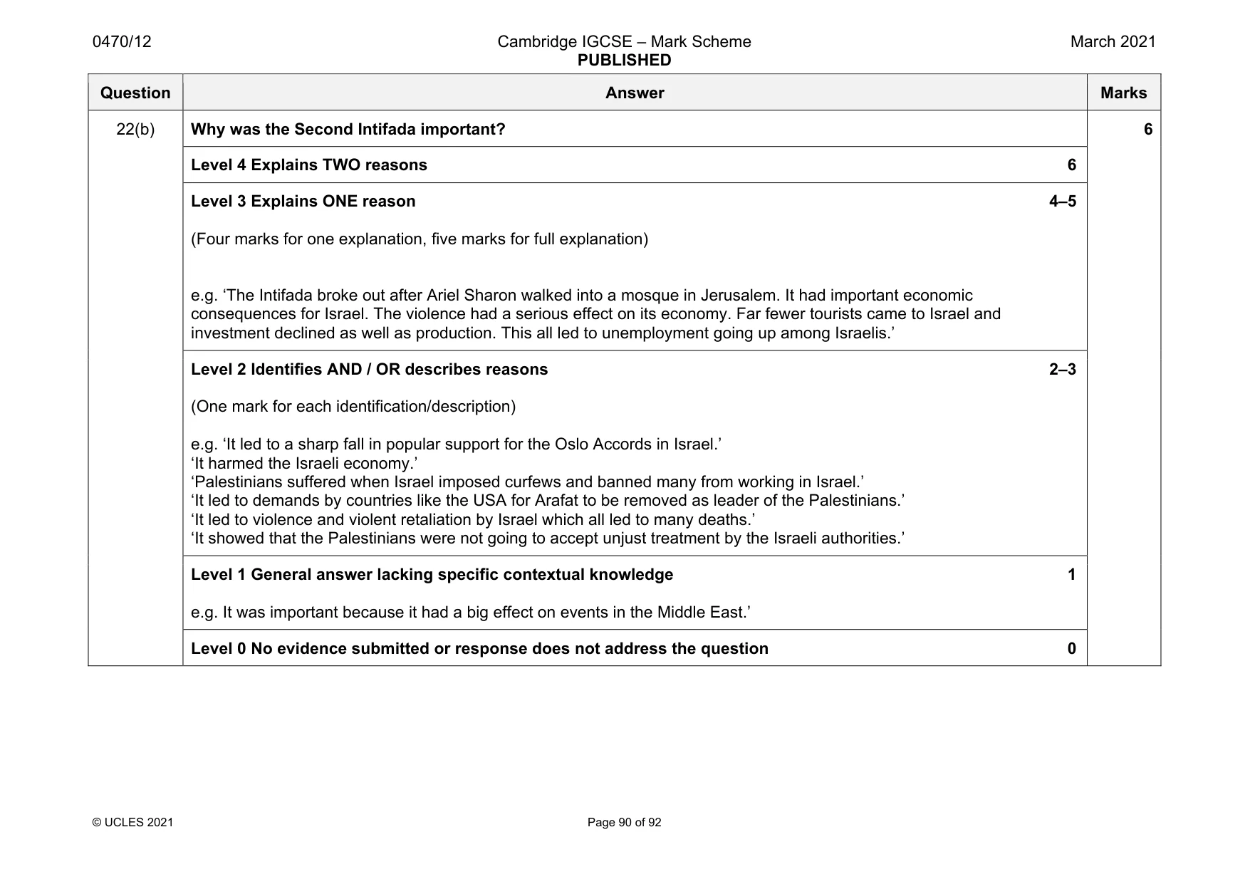 Mark scheme, page 90 of 92