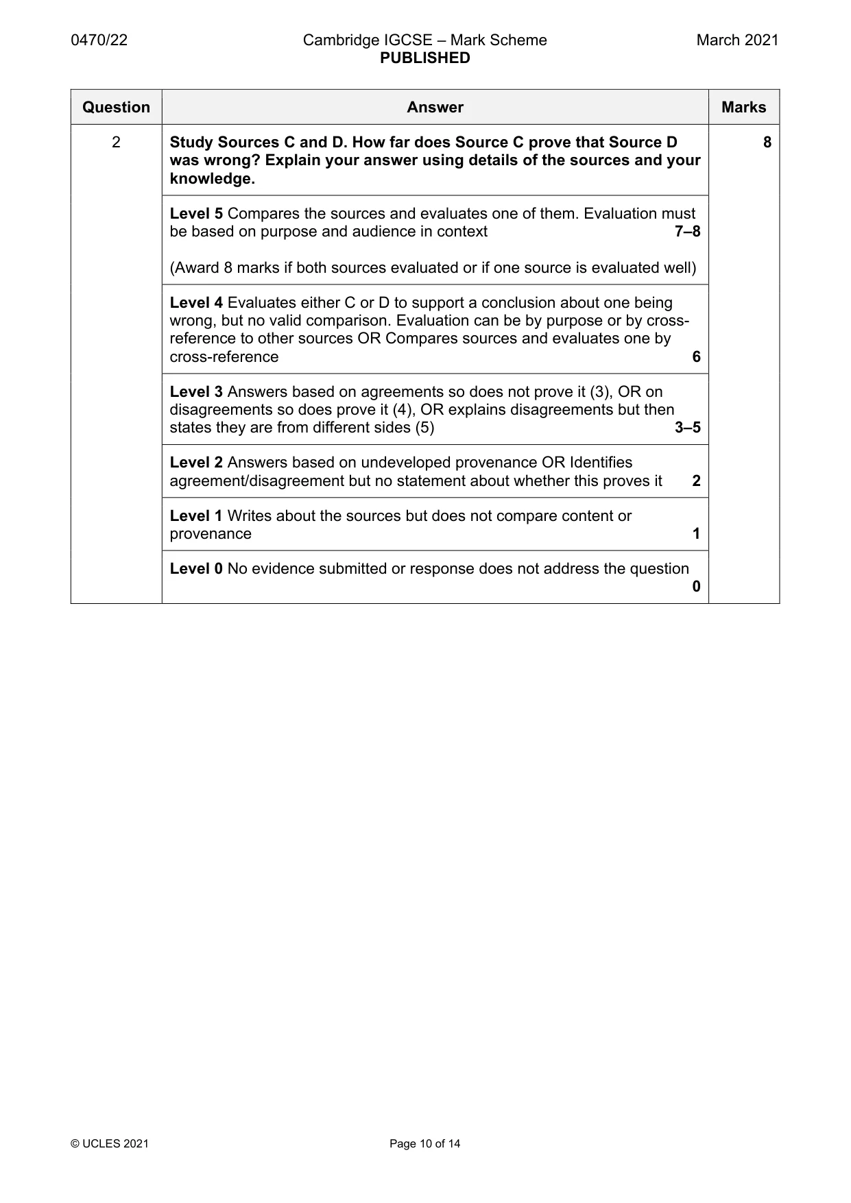 Mark scheme, page 10 of 14