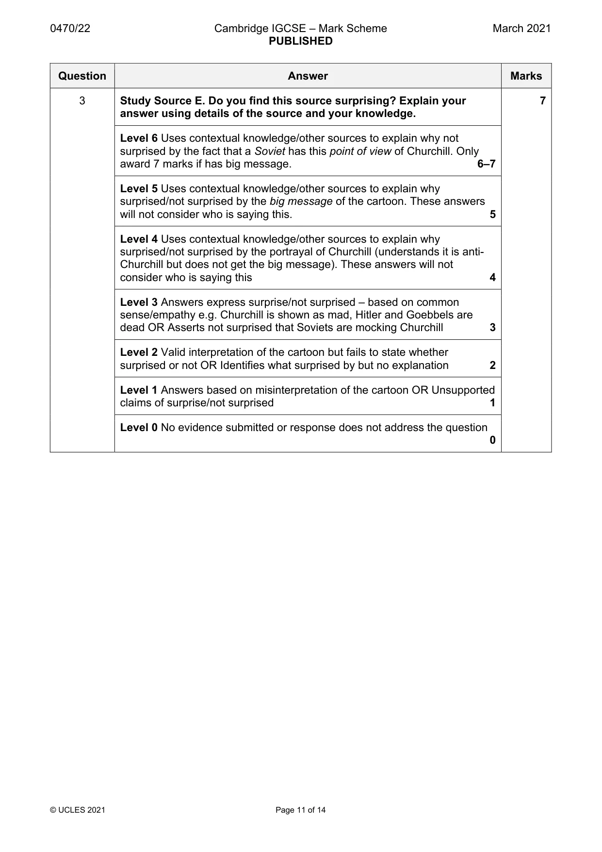 Mark scheme, page 11 of 14