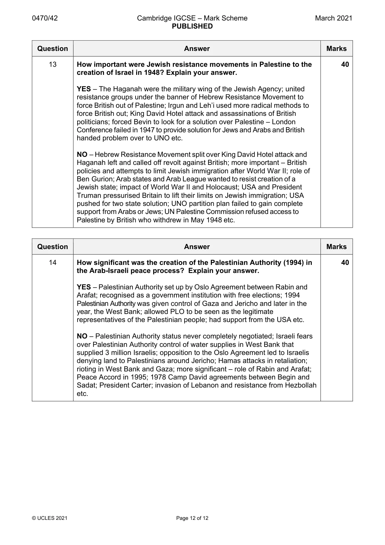 Mark scheme, page 12 of 12