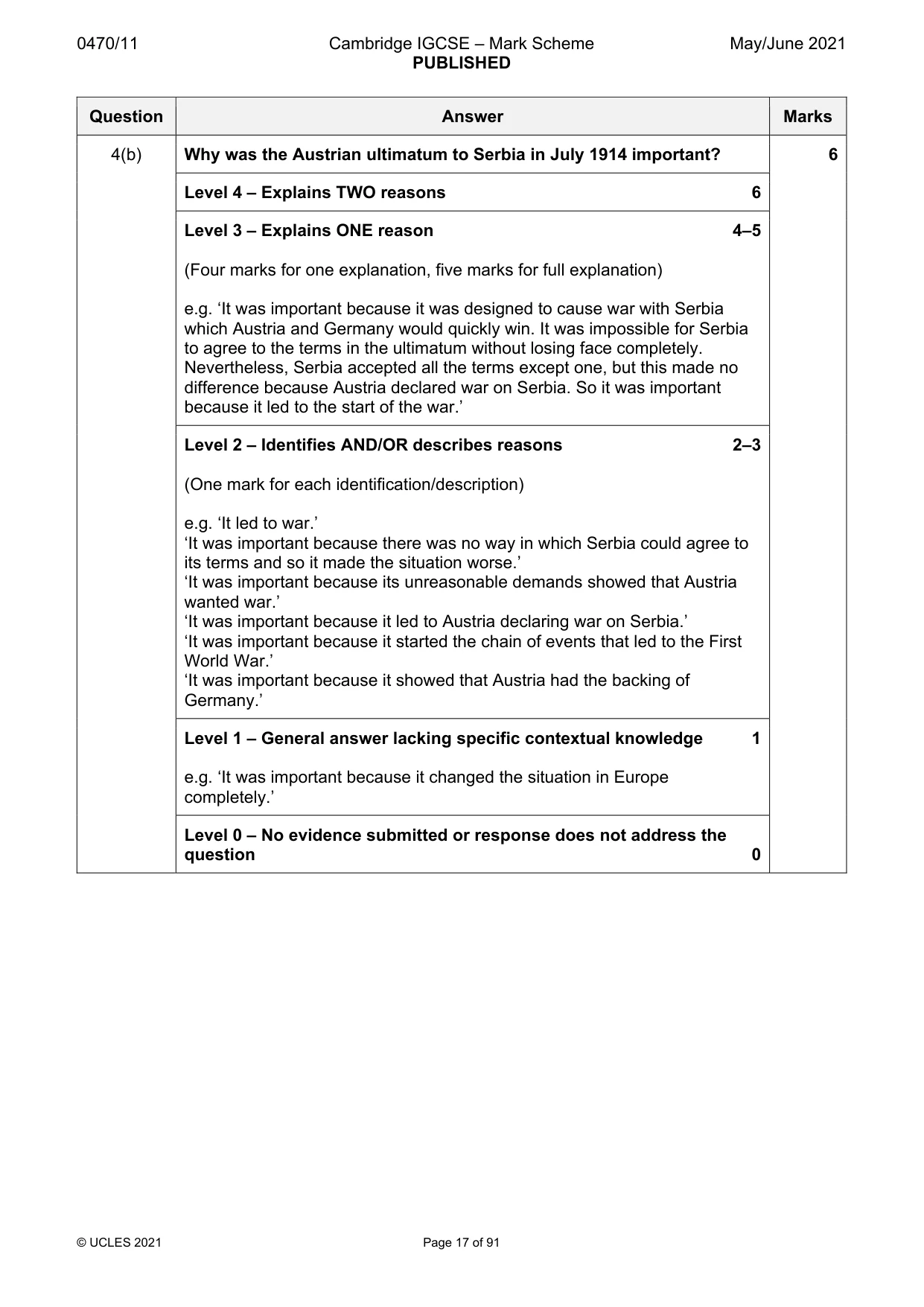 Mark scheme, page 17 of 91