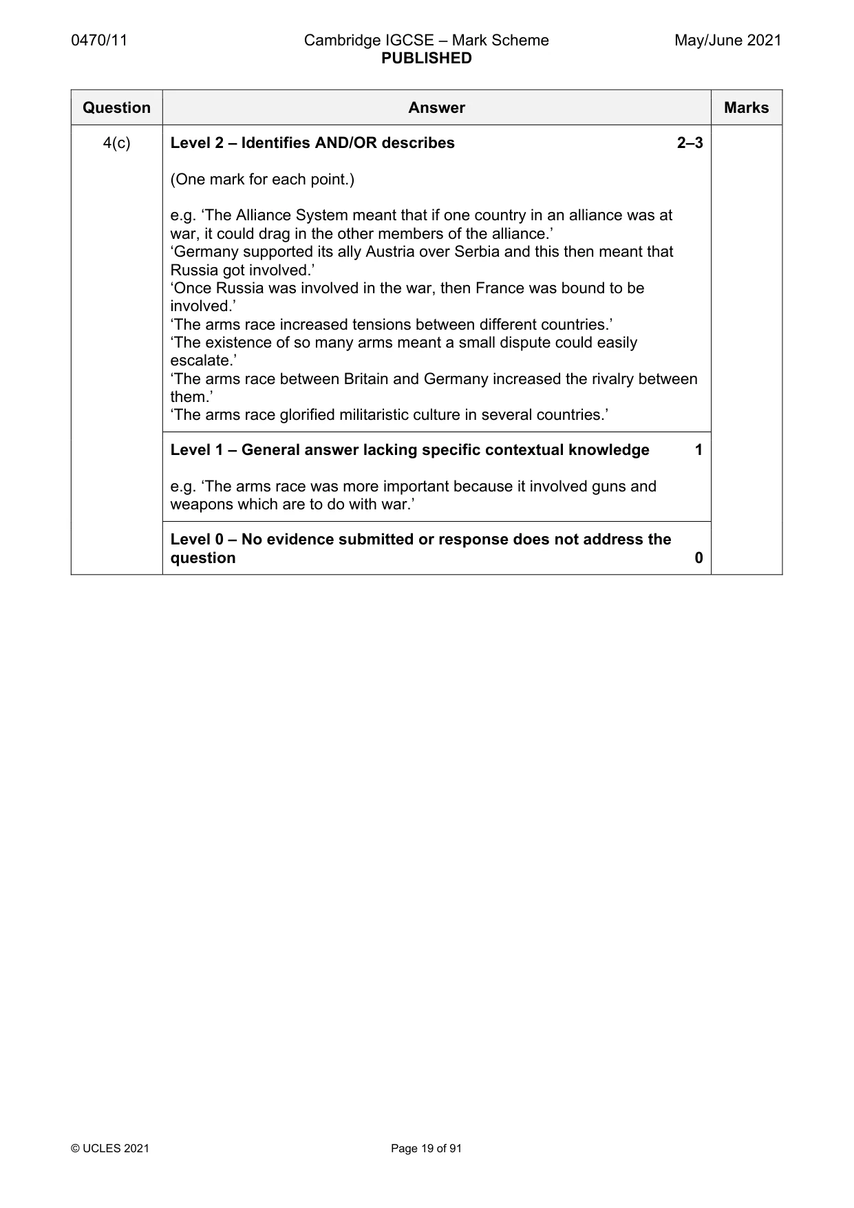 Mark scheme, page 19 of 91