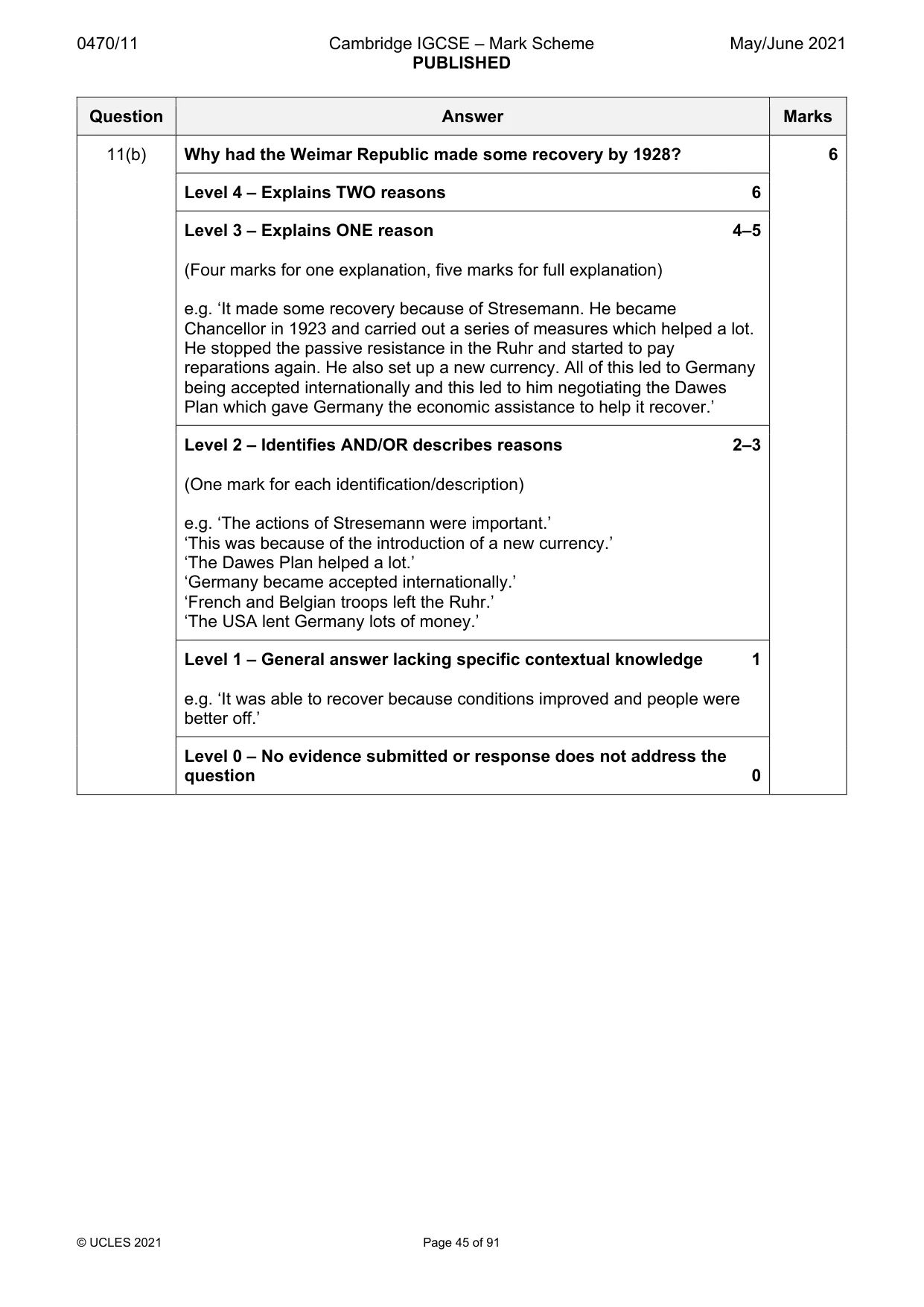 Mark scheme, page 45 of 91
