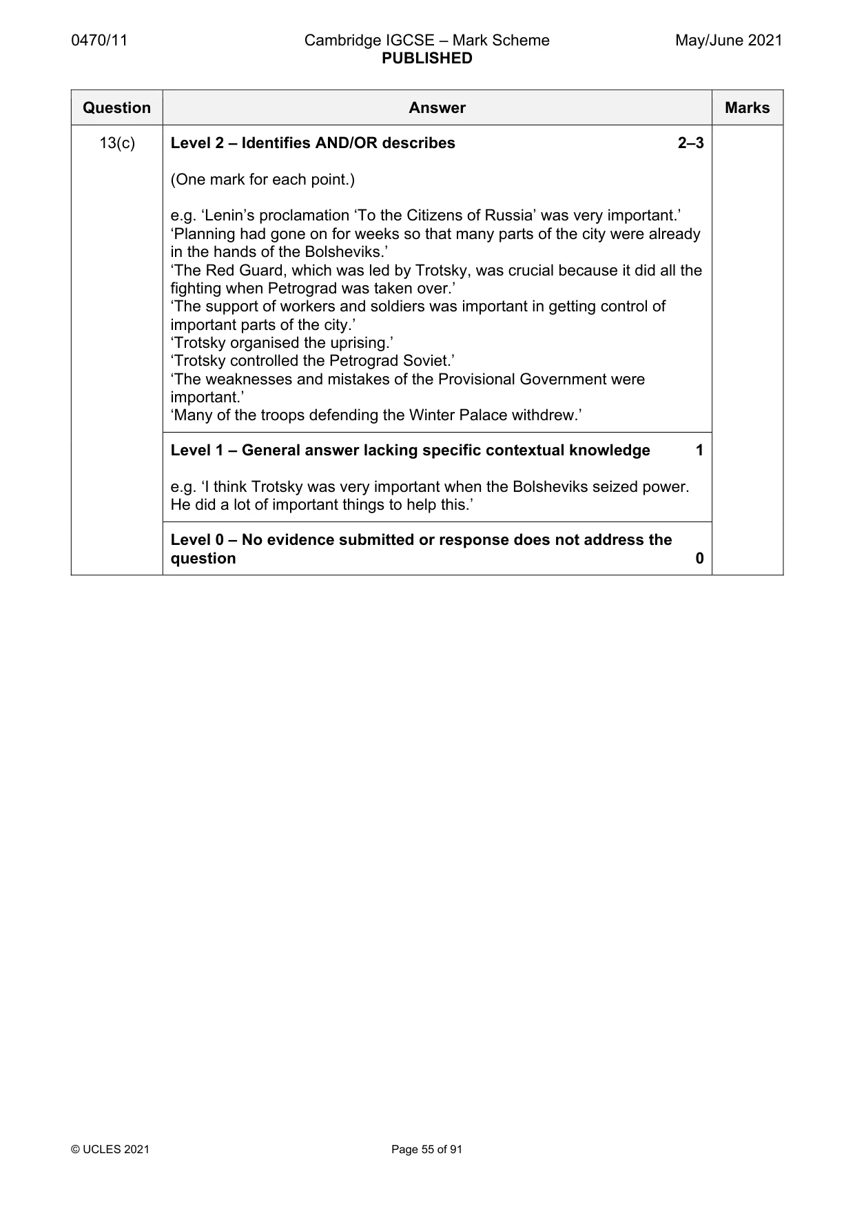 Mark scheme, page 55 of 91