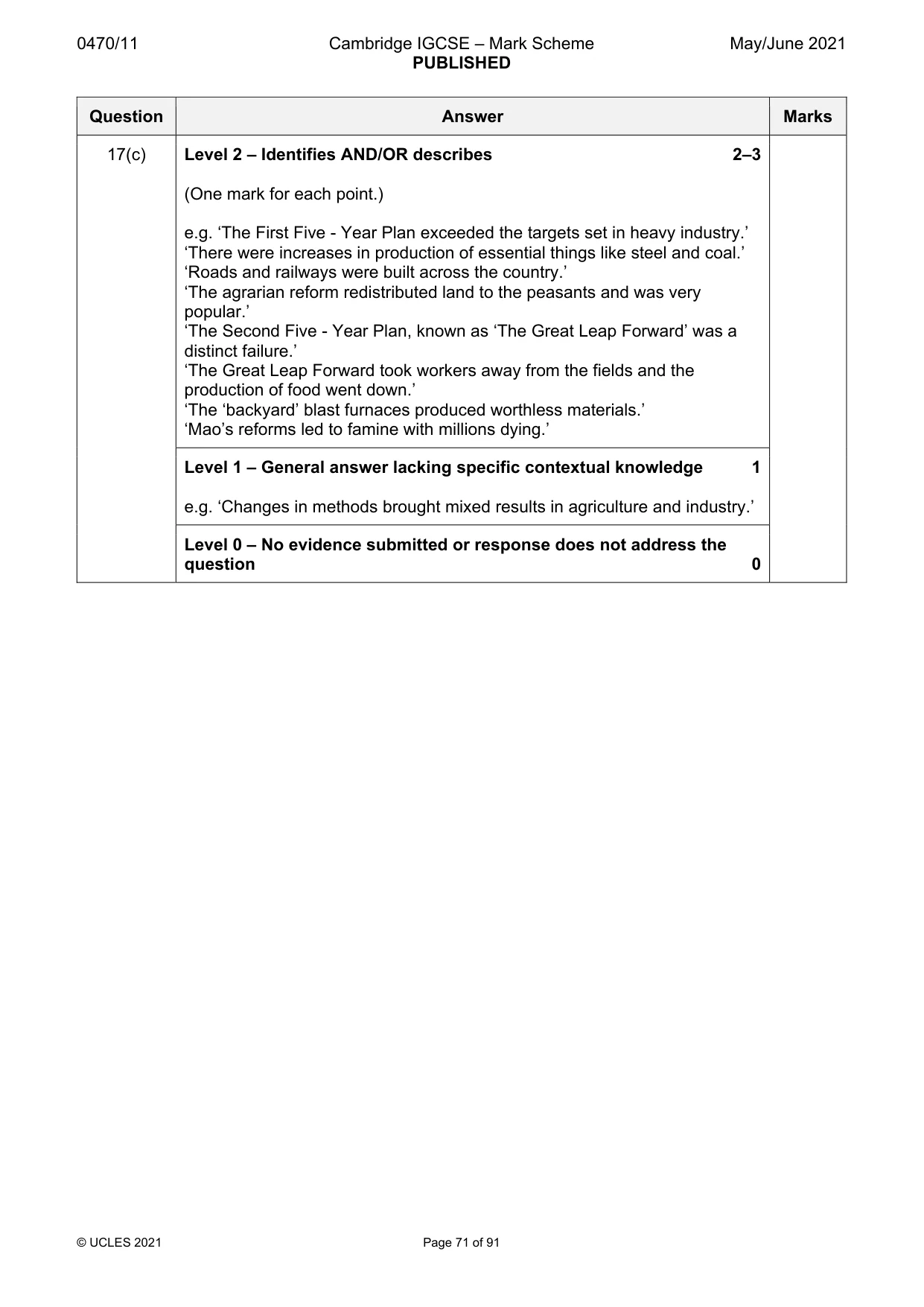 Mark scheme, page 71 of 91