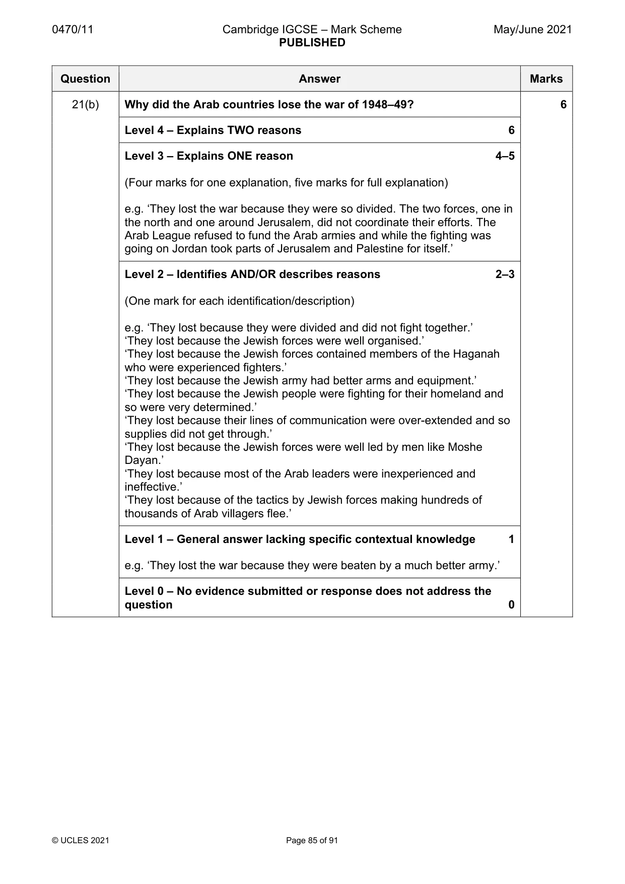Mark scheme, page 85 of 91