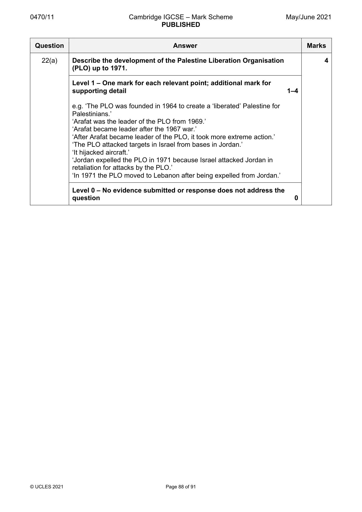 Mark scheme, page 88 of 91