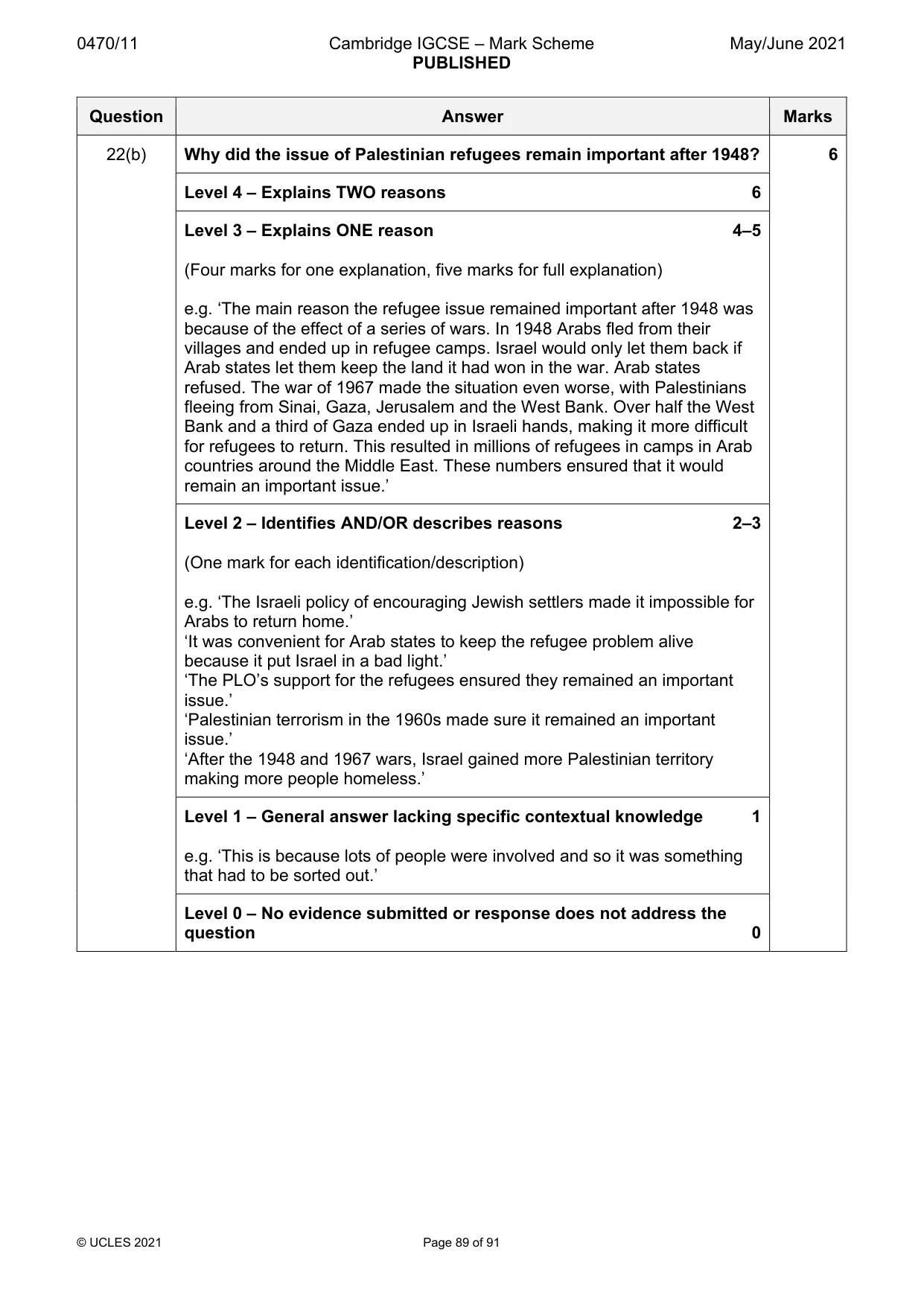 Mark scheme, page 89 of 91