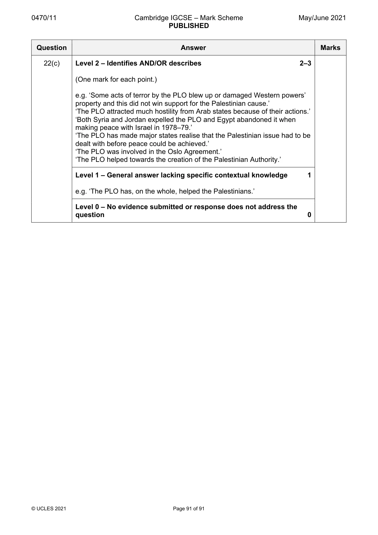 Mark scheme, page 91 of 91