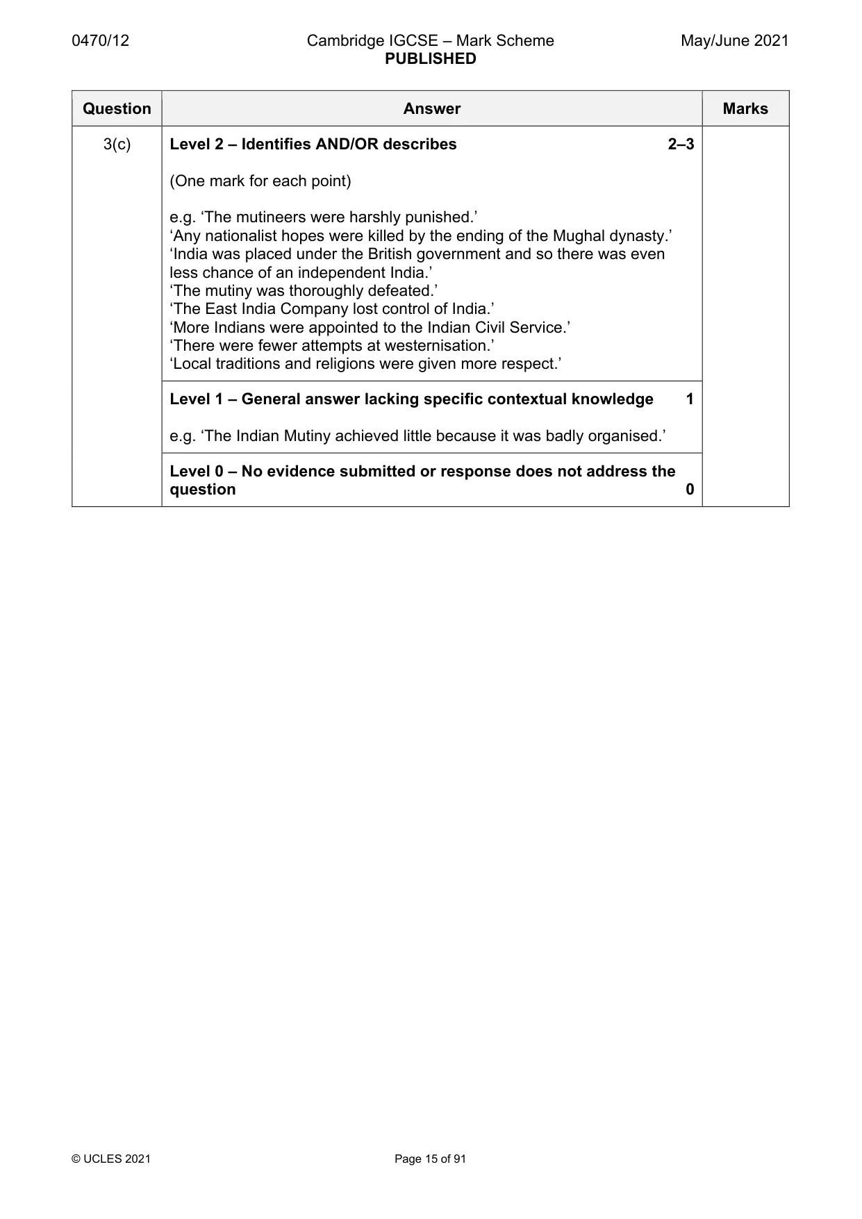 Mark scheme, page 15 of 91