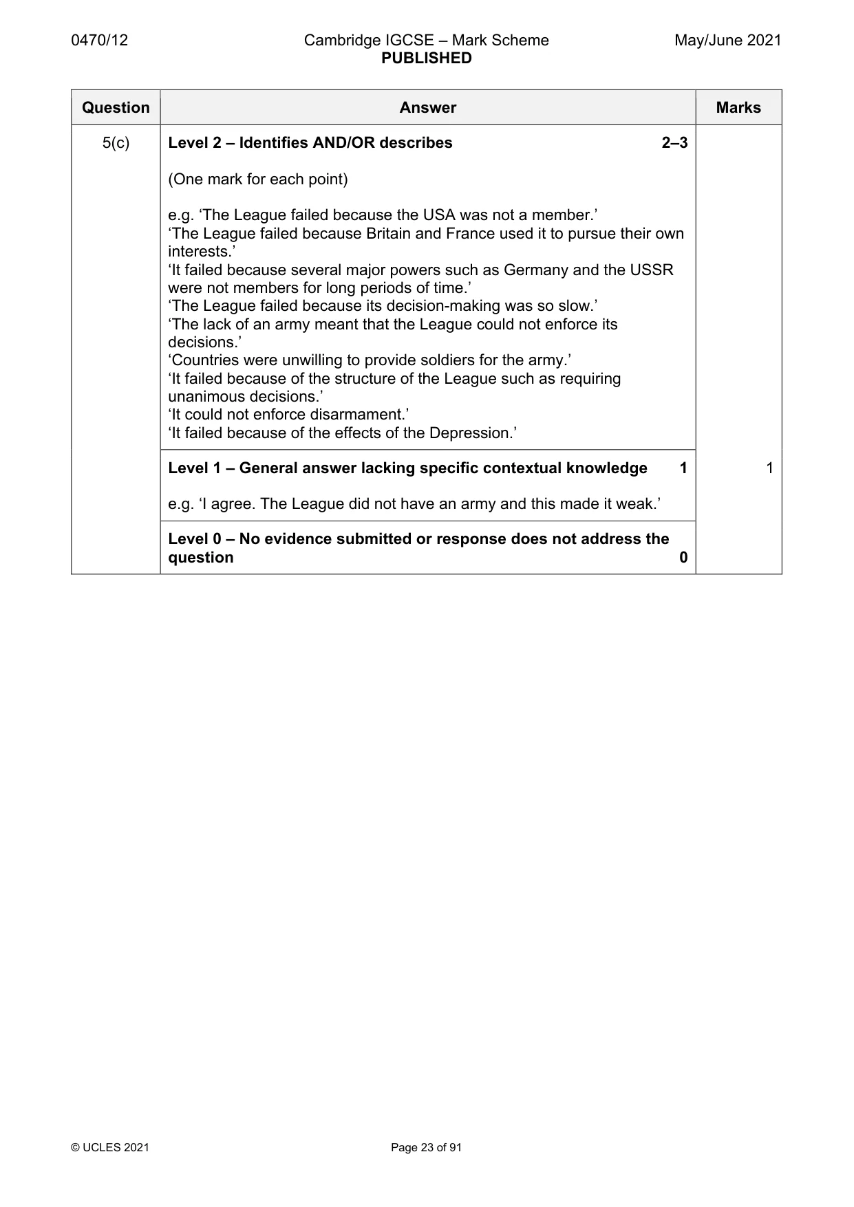 Mark scheme, page 23 of 91
