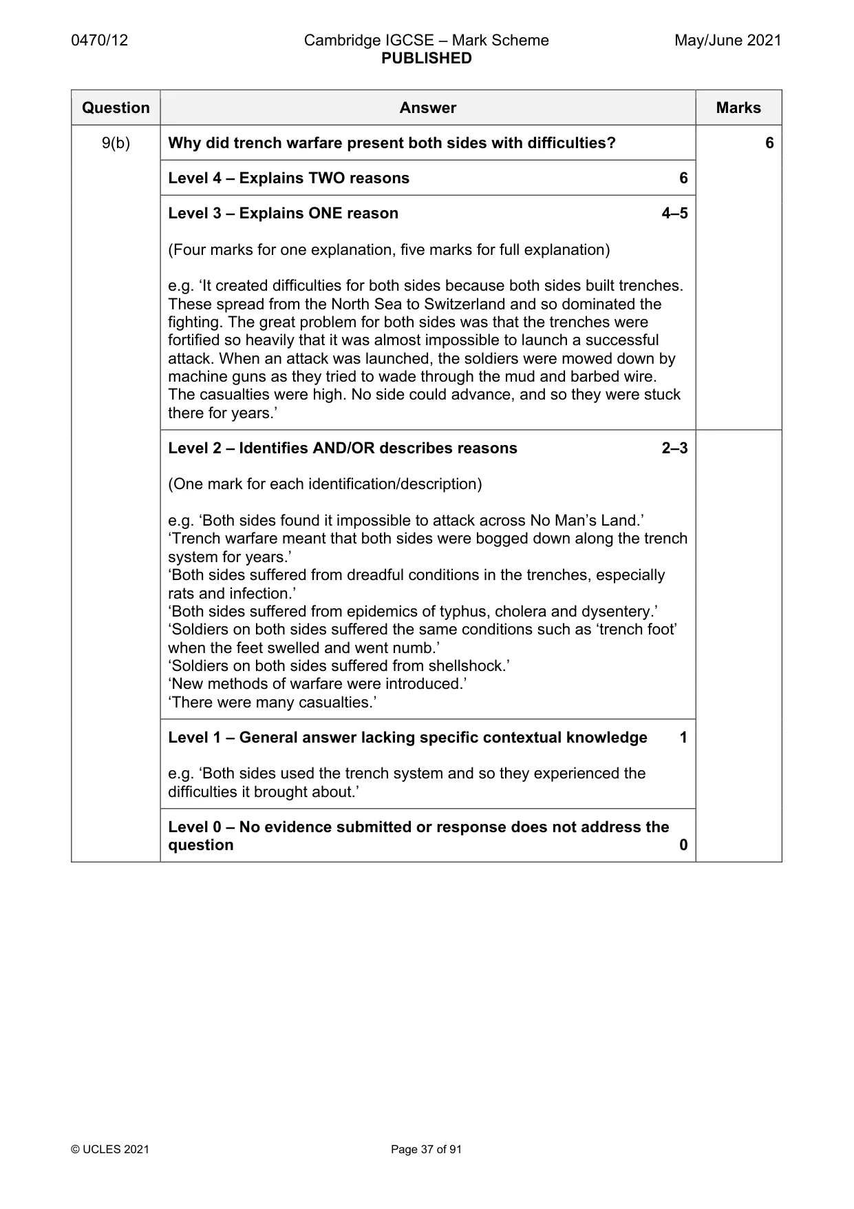 Mark scheme, page 37 of 91